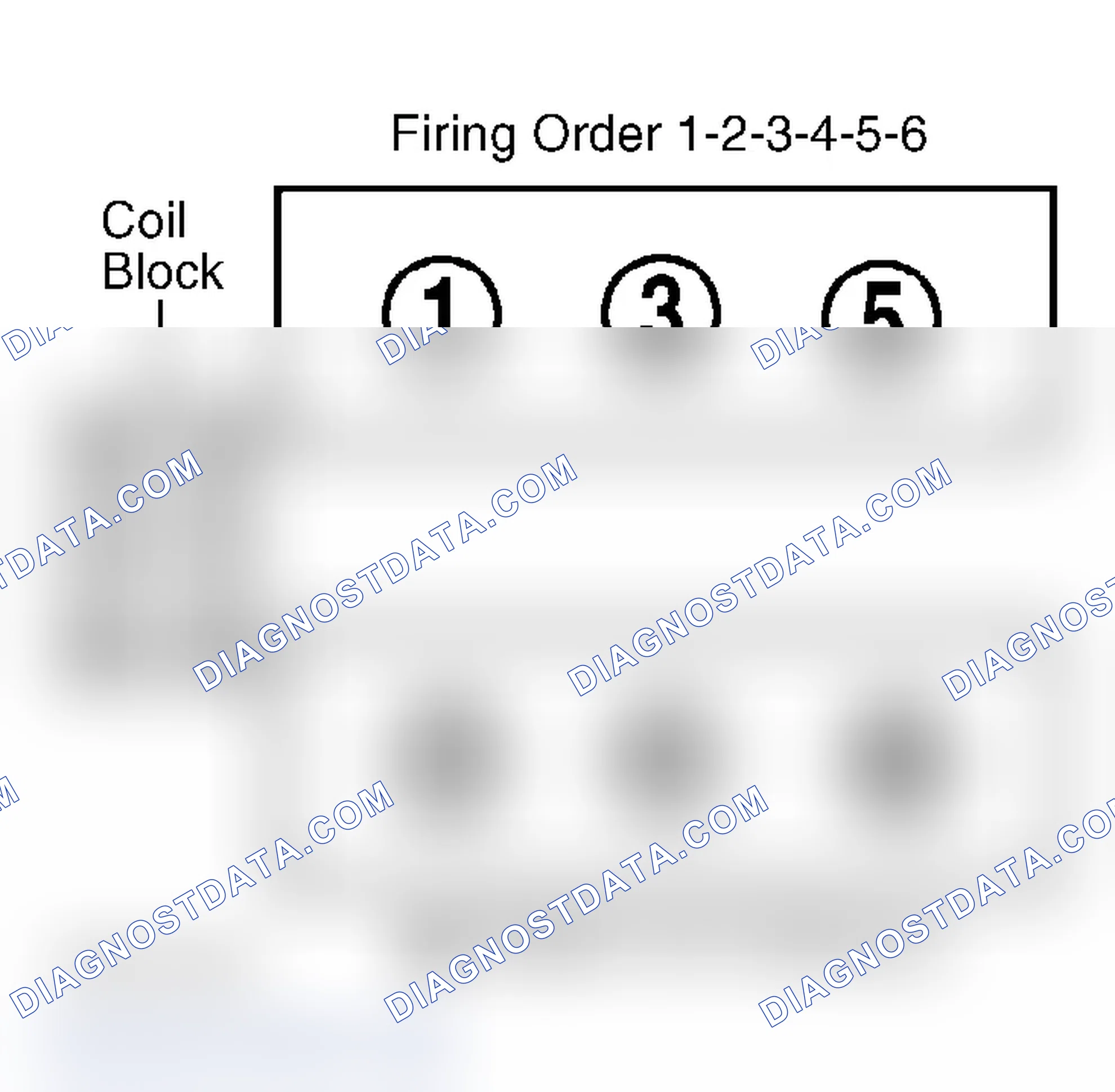 Scheme 4: Firing Order 3.3L & 3.8L V6 (Caravan, Town & Country, & Voyager)