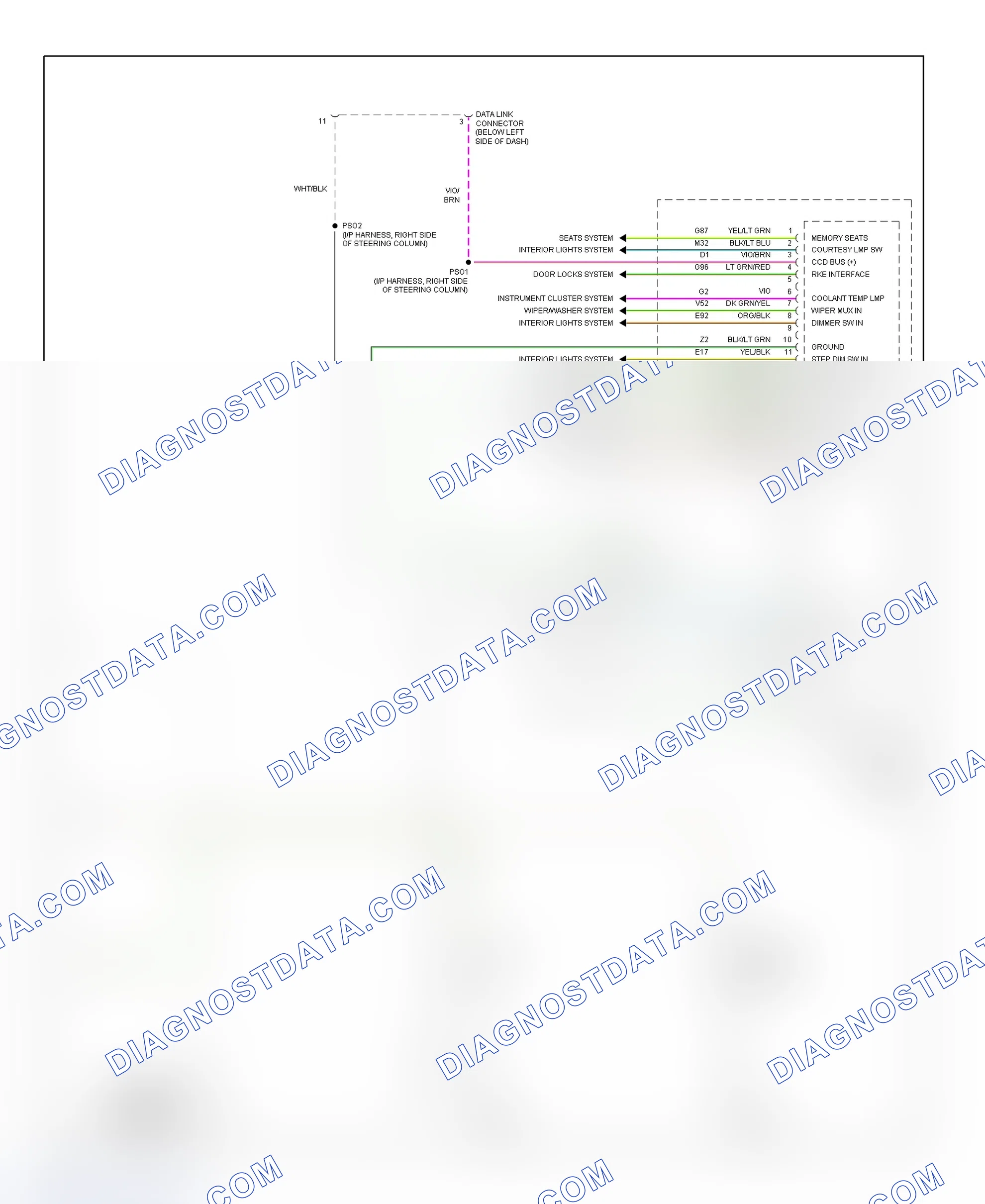 Scheme 76: BCM Wiring Diagram (Caravan, Town & Country, & Voyager - 2 Of 2)