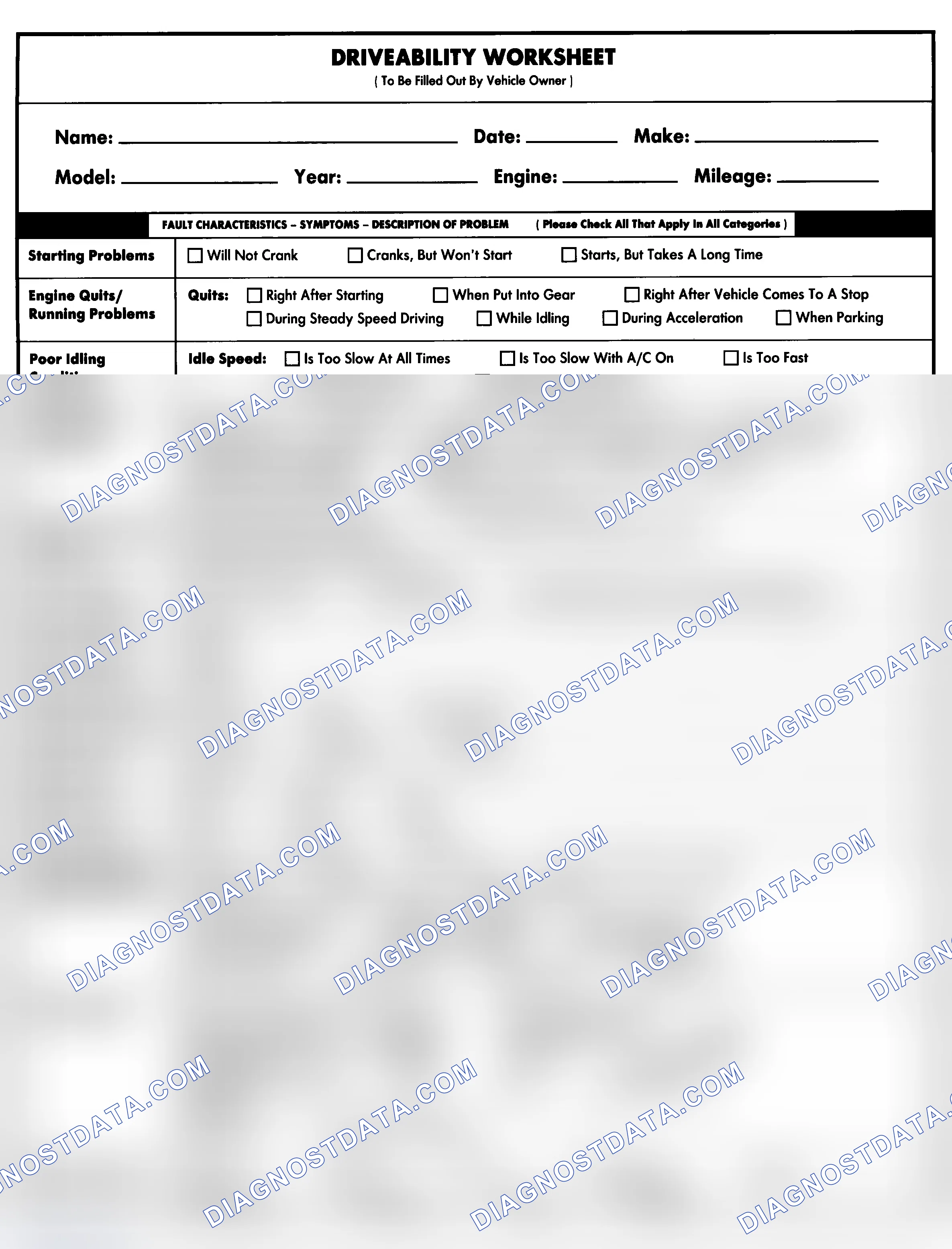 Scheme 1: Entire Vehicle - Symptom Check List For Customer
