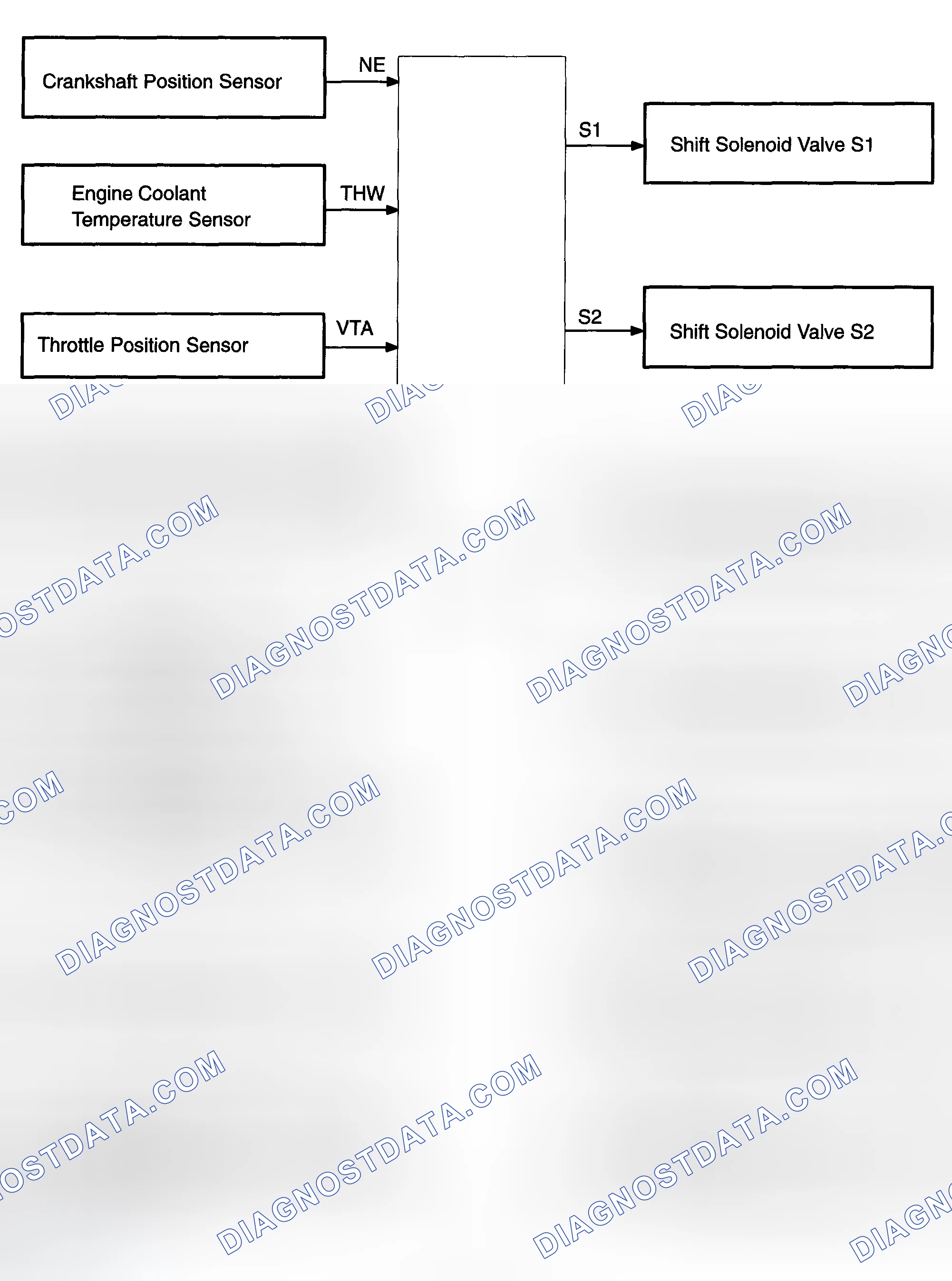 Scheme 107: SYSTEM DIAGRAM