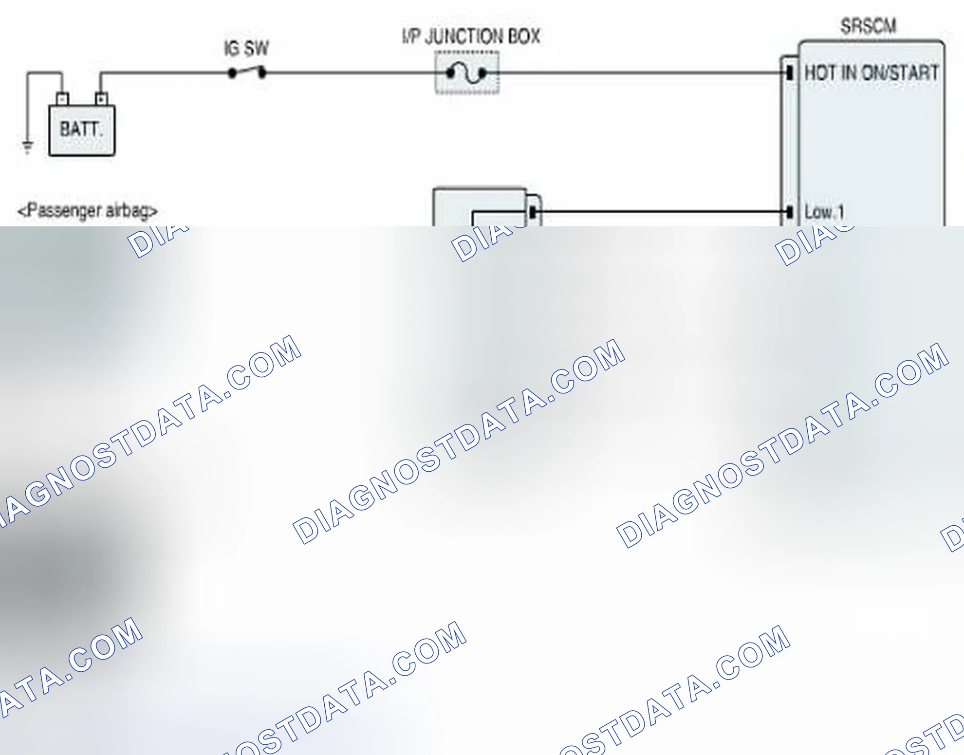 Scheme 78: Diagnostic Circuit Diagram
