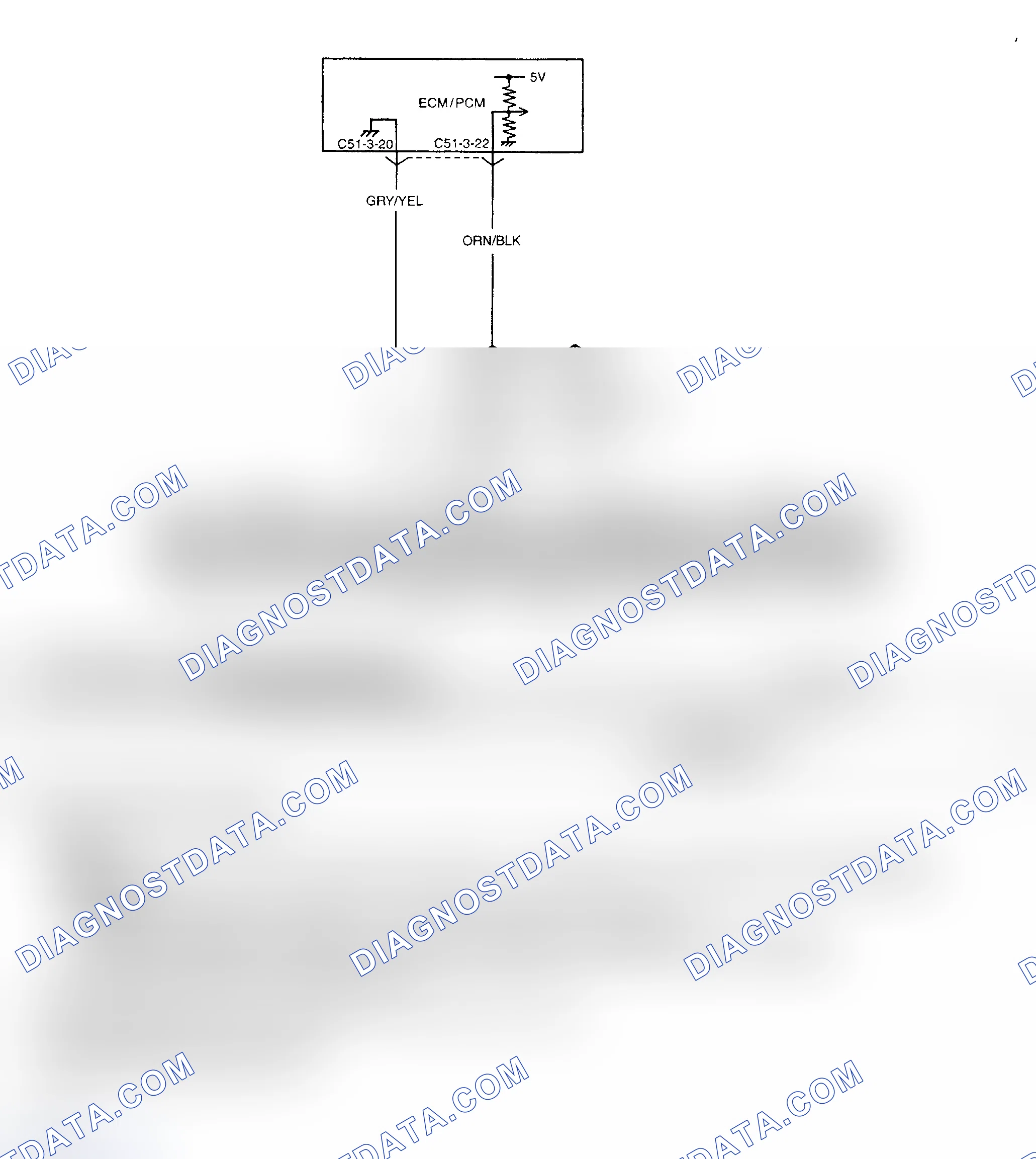 Scheme 121: Diagnostic Procedures
