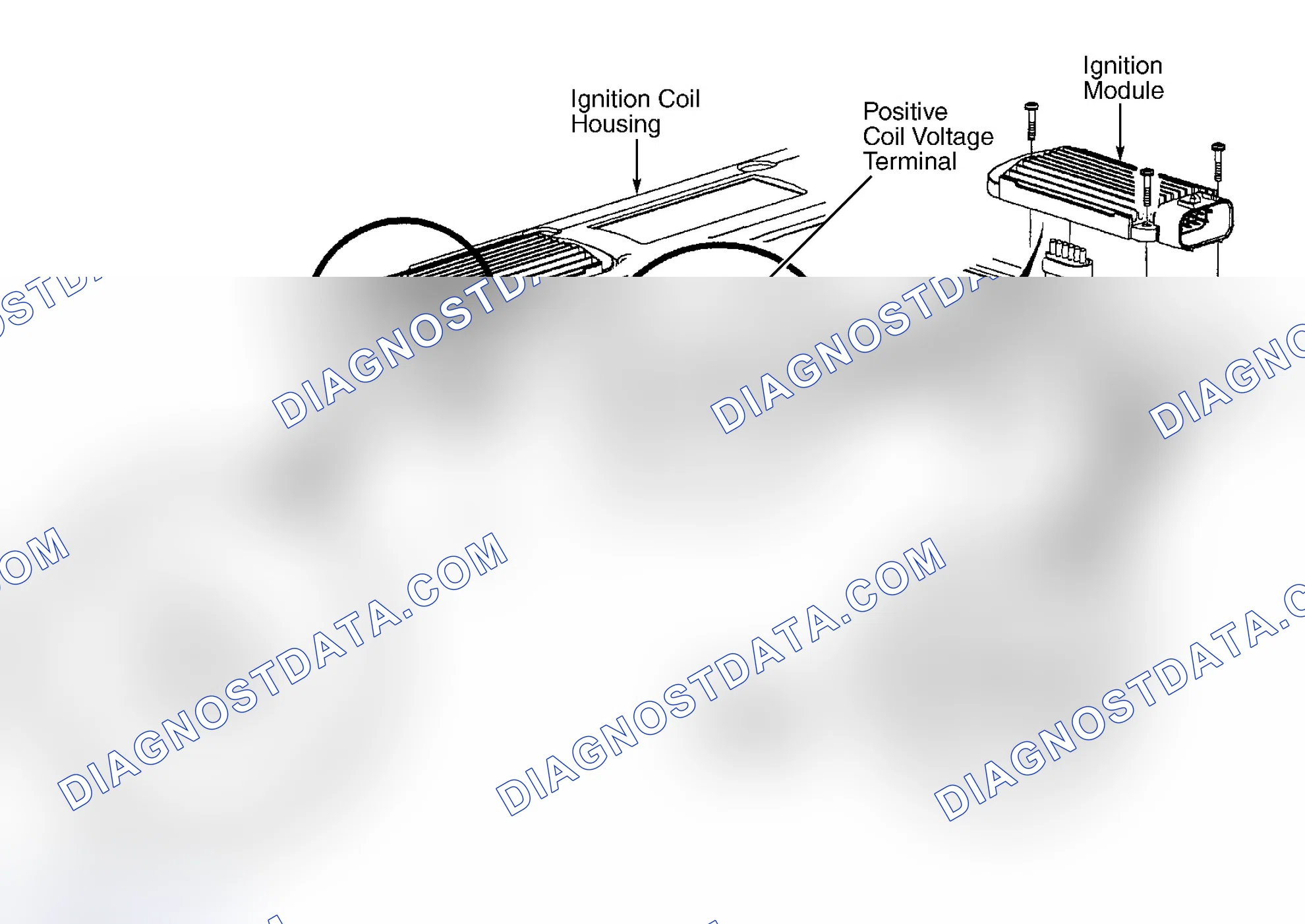 Scheme 1: Ignition Coil Circuits
