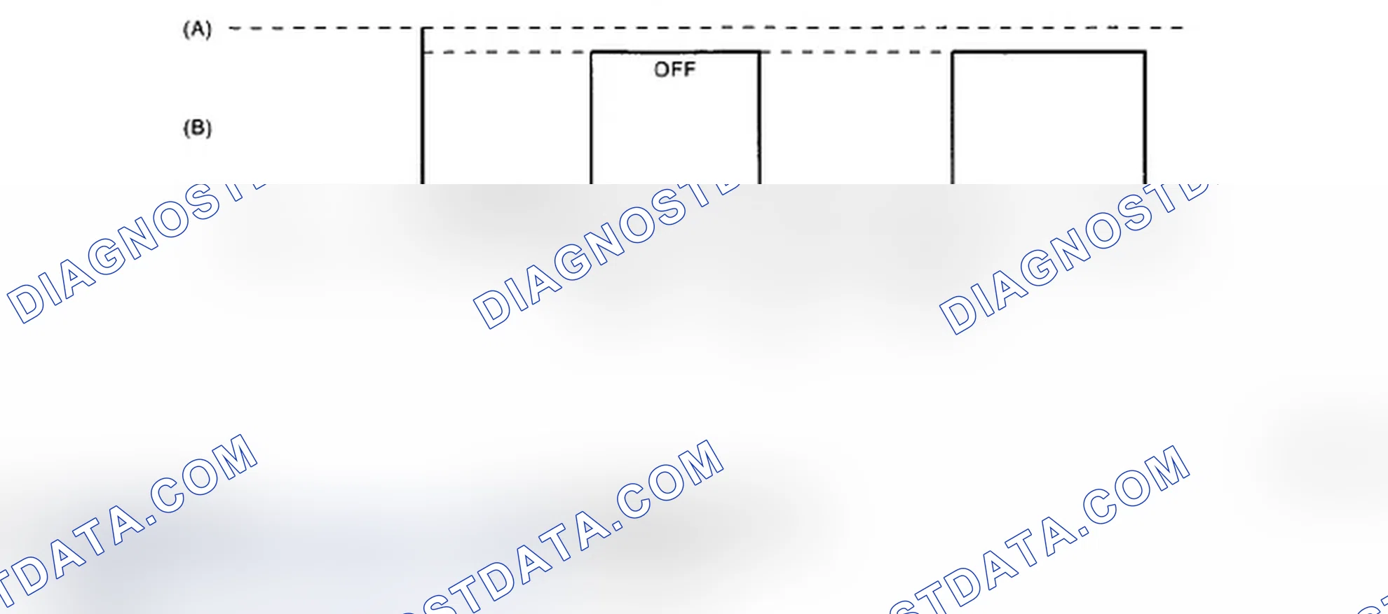 Scheme 106: Rear Oxygen Sensor Heater Voltage Cycles
