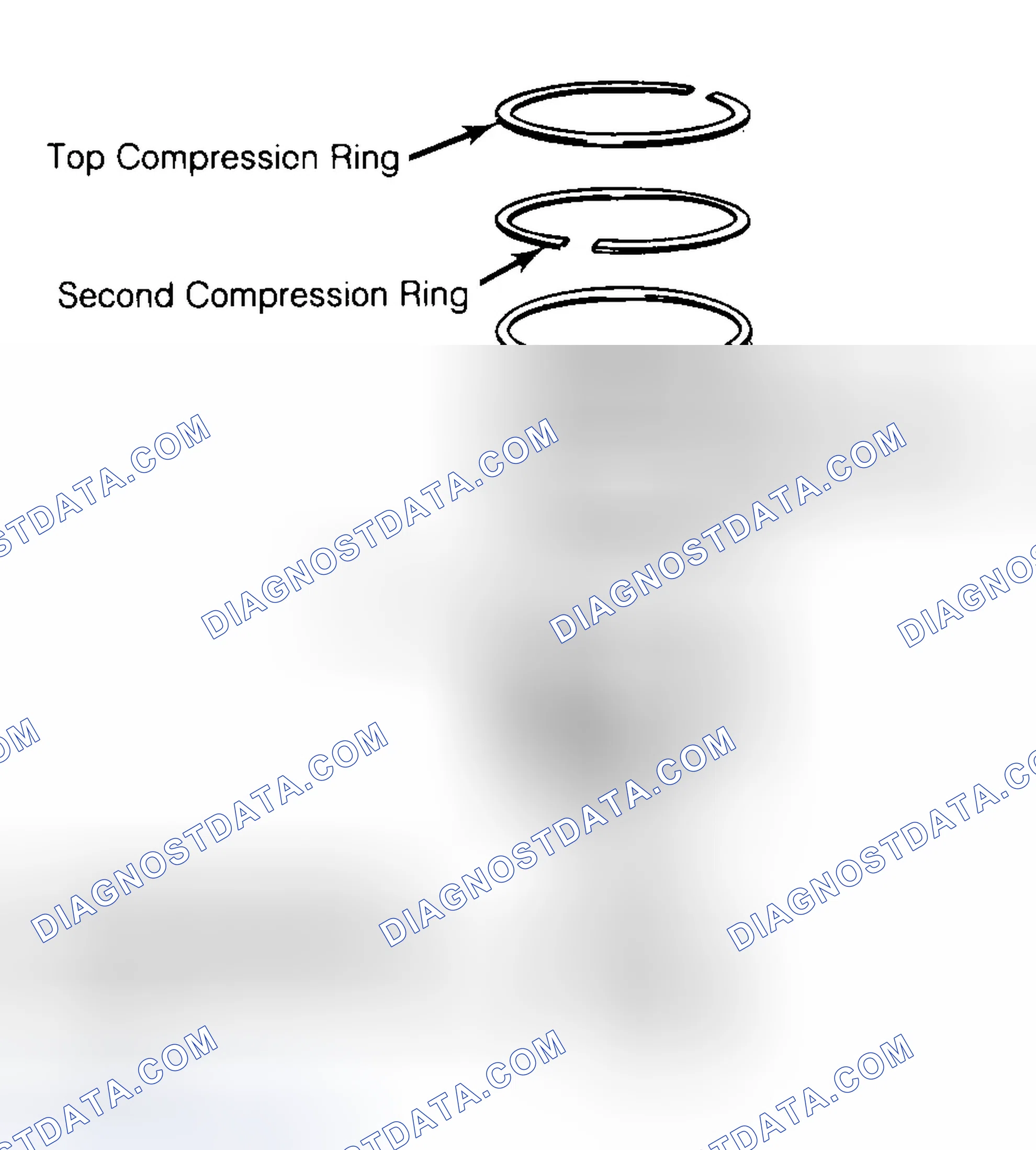 Scheme 8: Positioning Typical Piston Ring End Gap