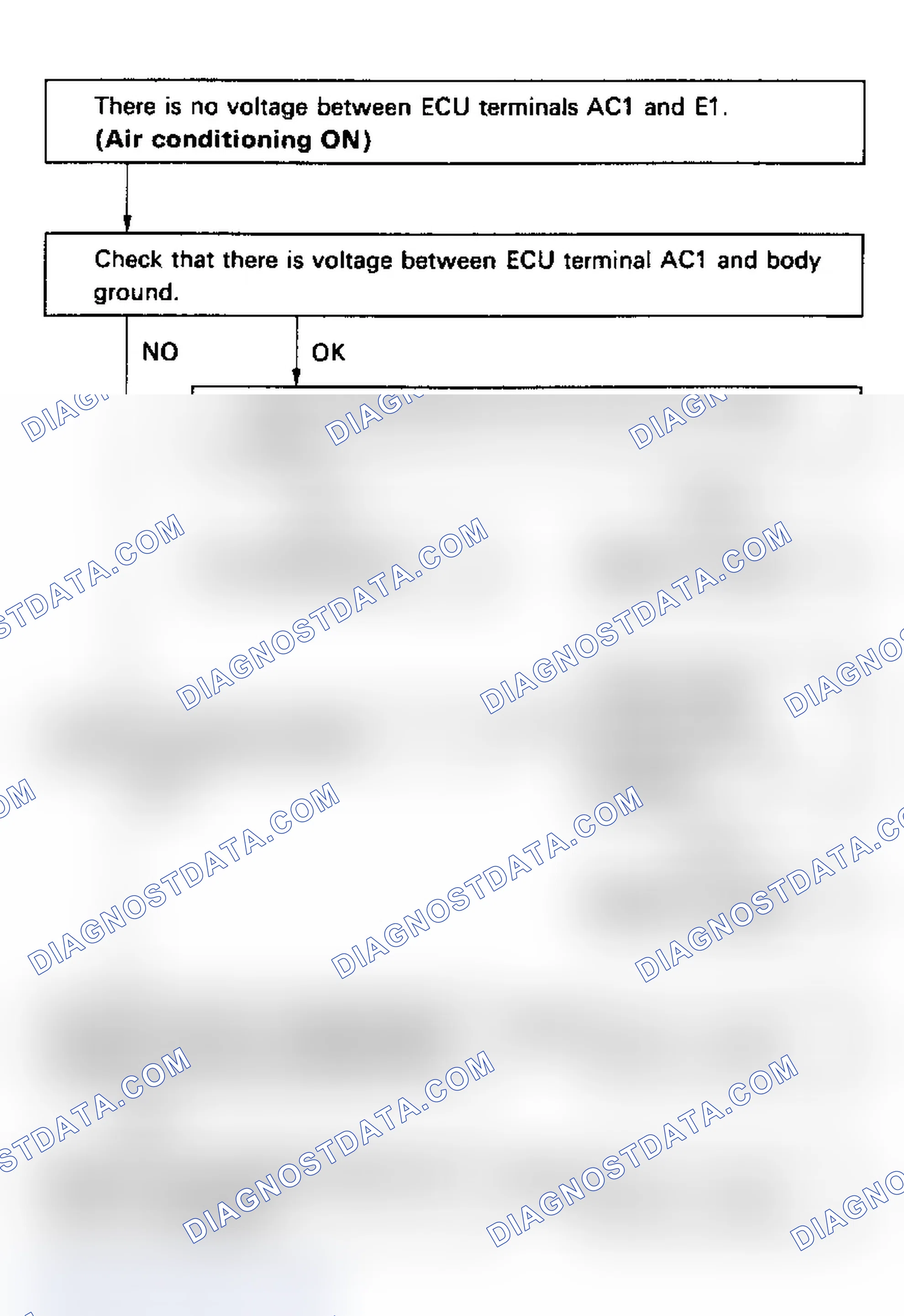 Scheme 75: Code 51/Test No. 11 Flow Chart (3S-GTE) Switch Signal