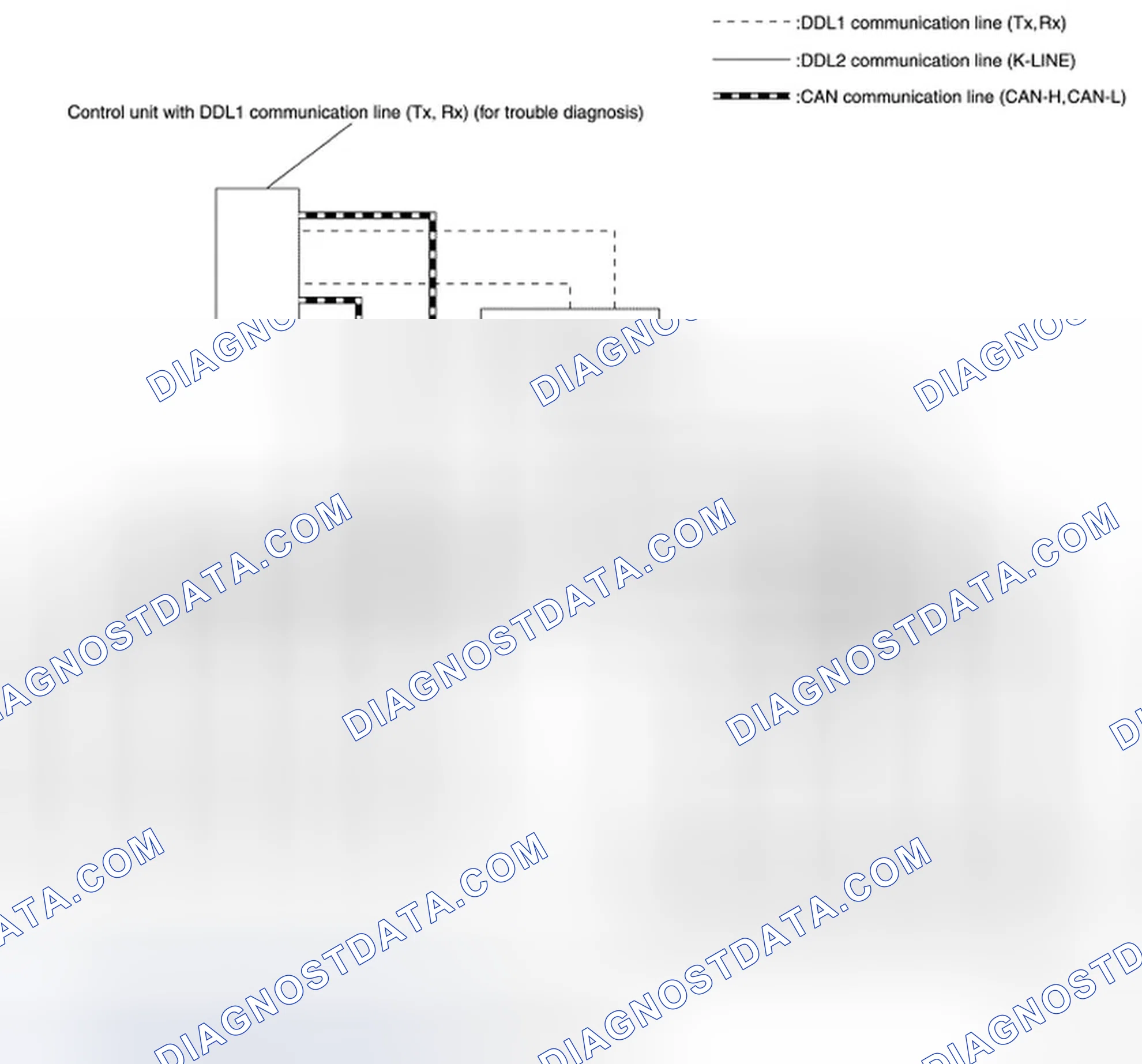 Scheme 3: SYSTEM DIAGRAM