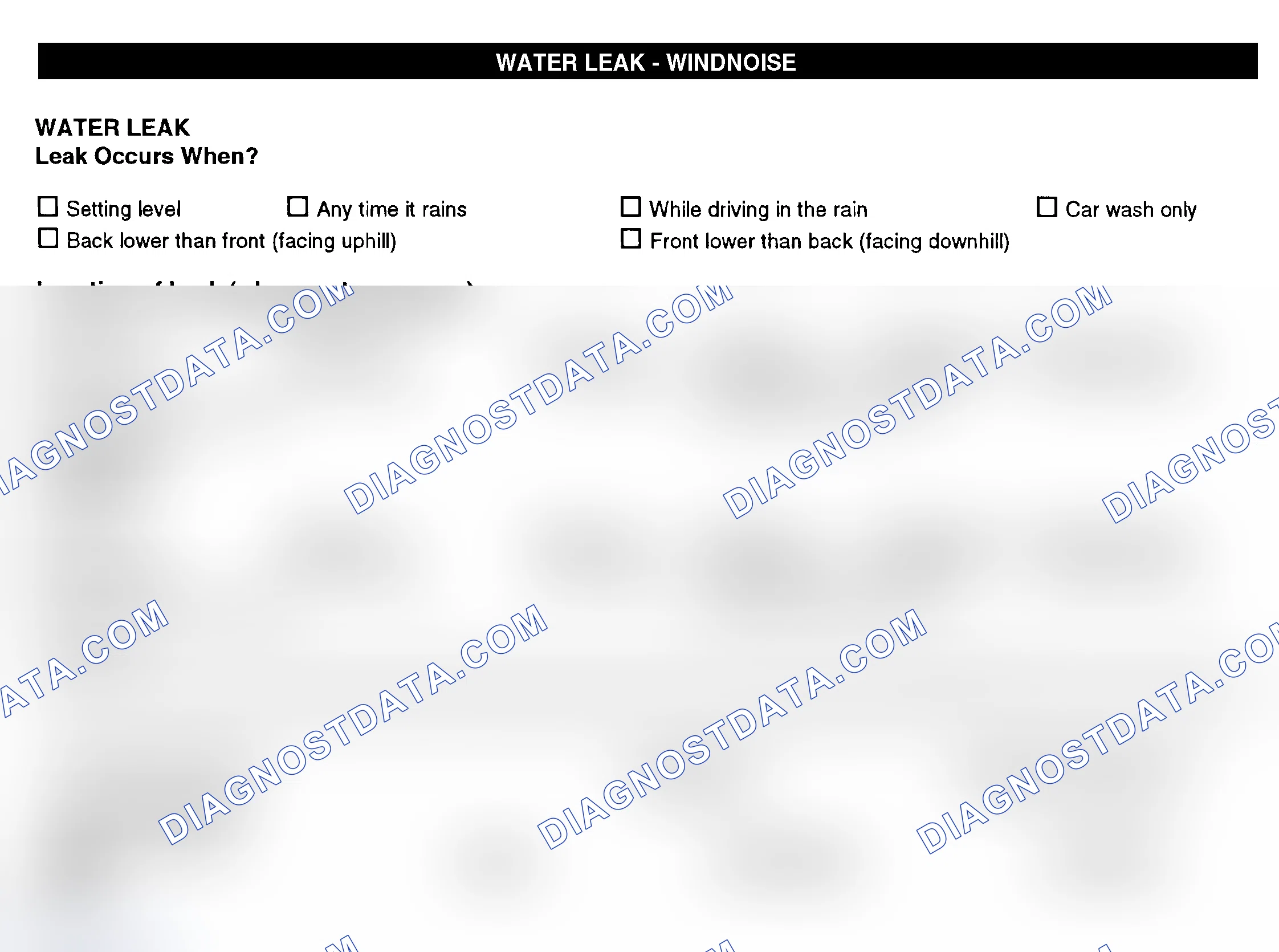 Scheme 12: Water Leak & Wind Noise
