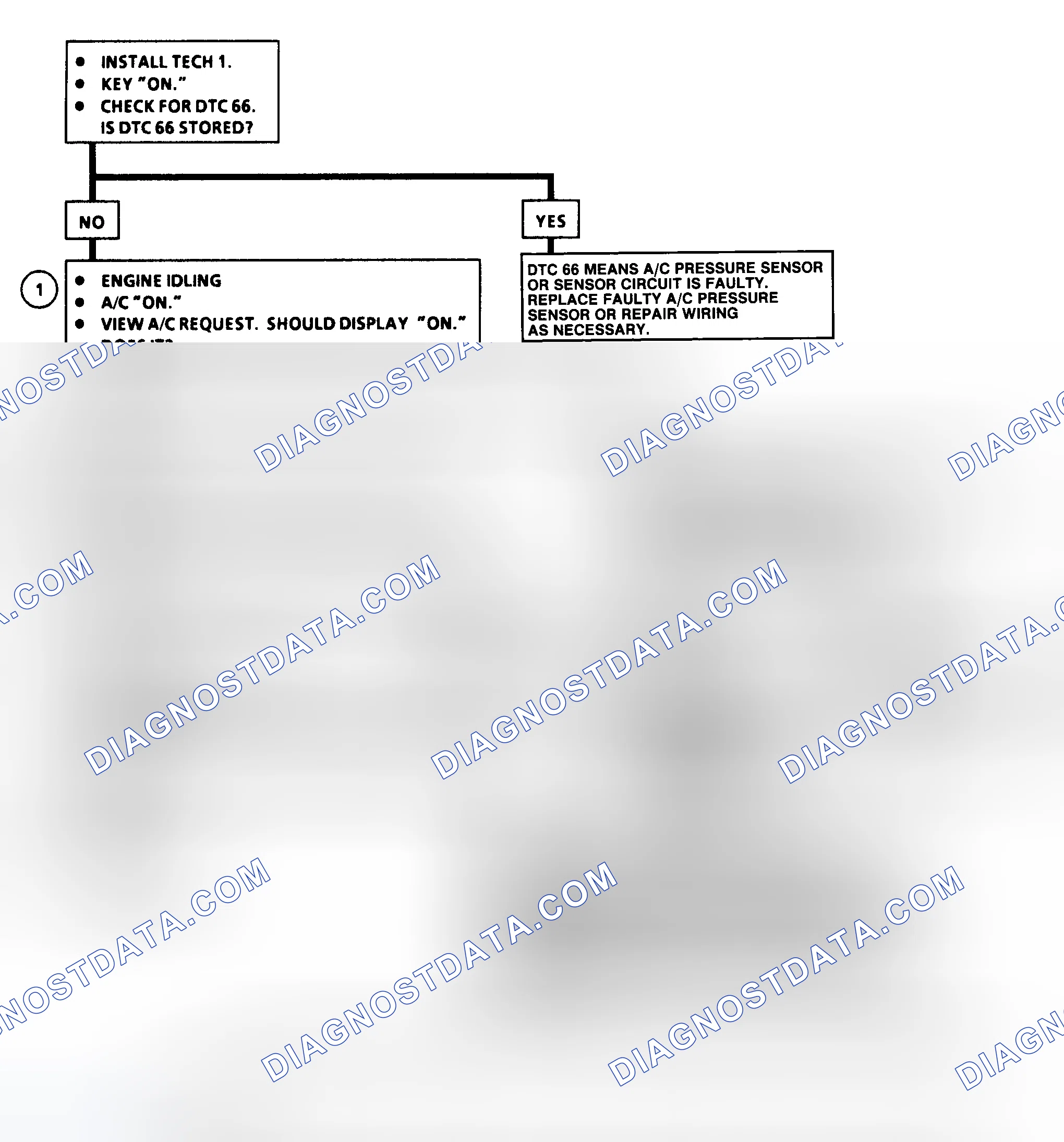 Scheme 61