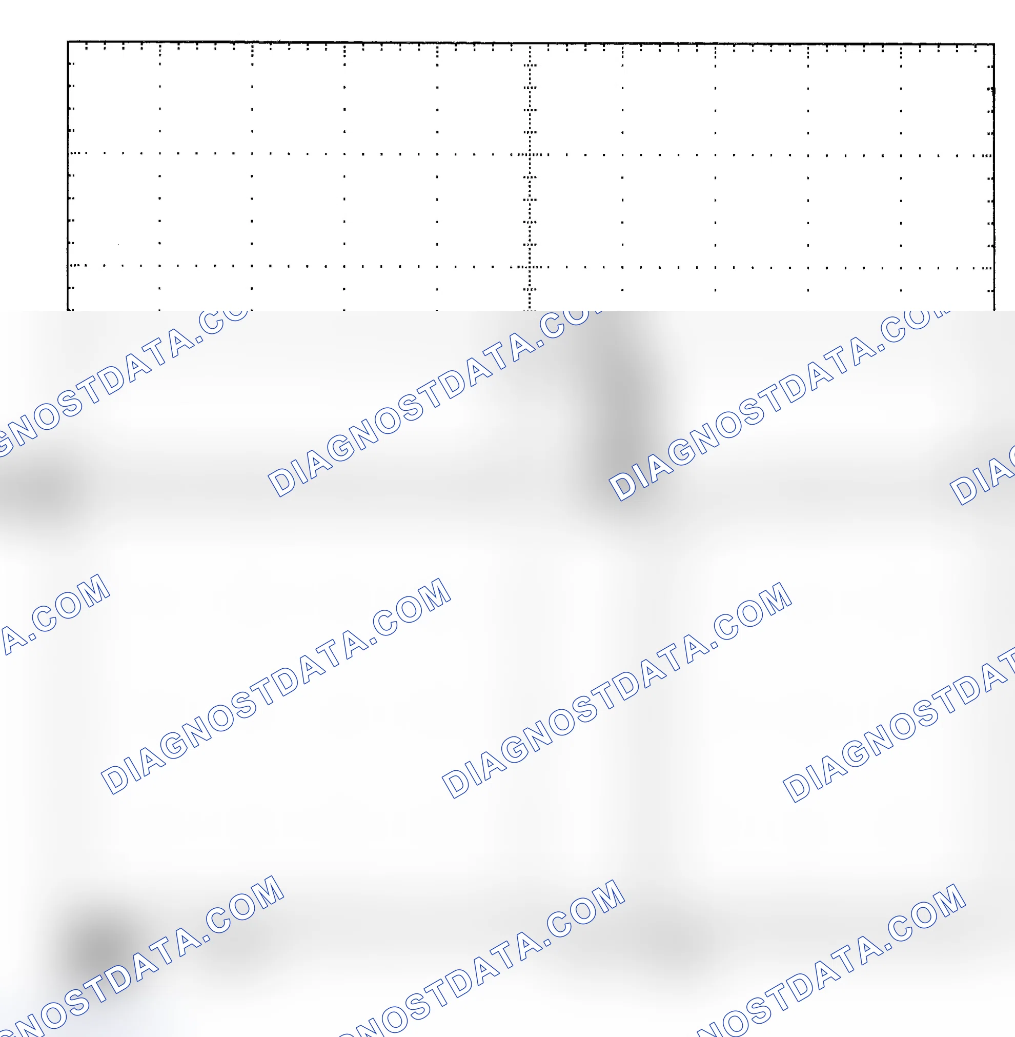 Scheme 25: Single Injector - Known Good - Voltage Pattern