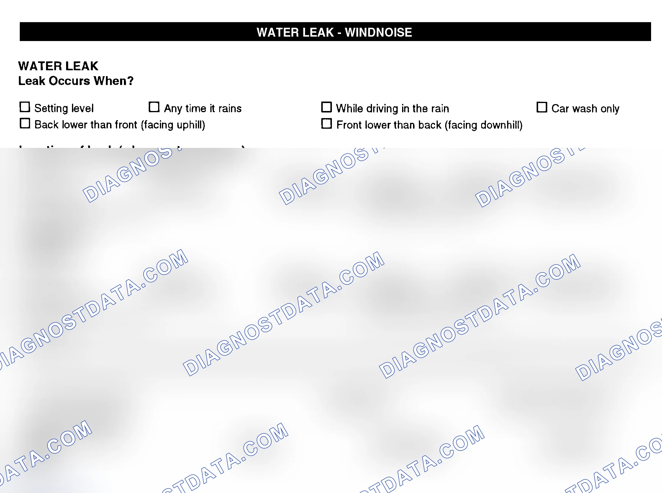 Scheme 12: Water Leak & Wind Noise