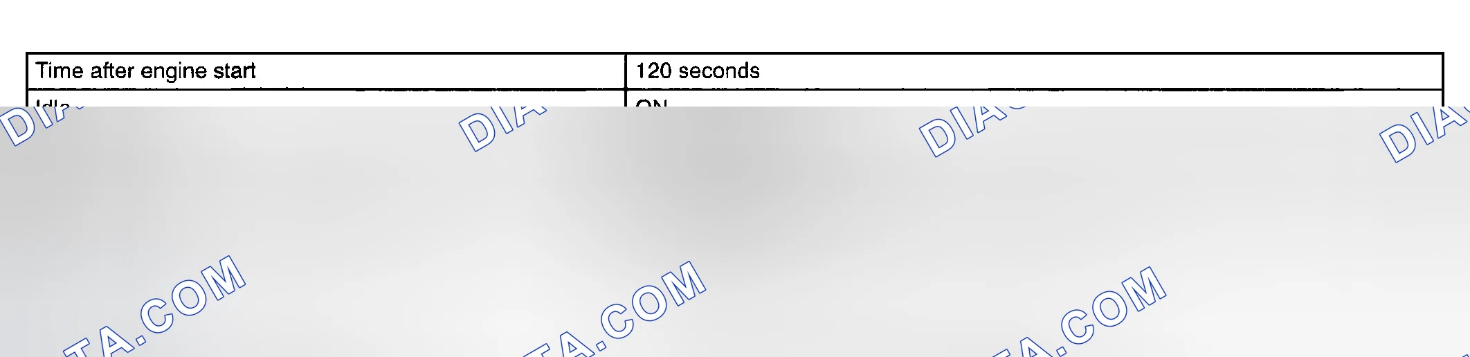 Scheme 621