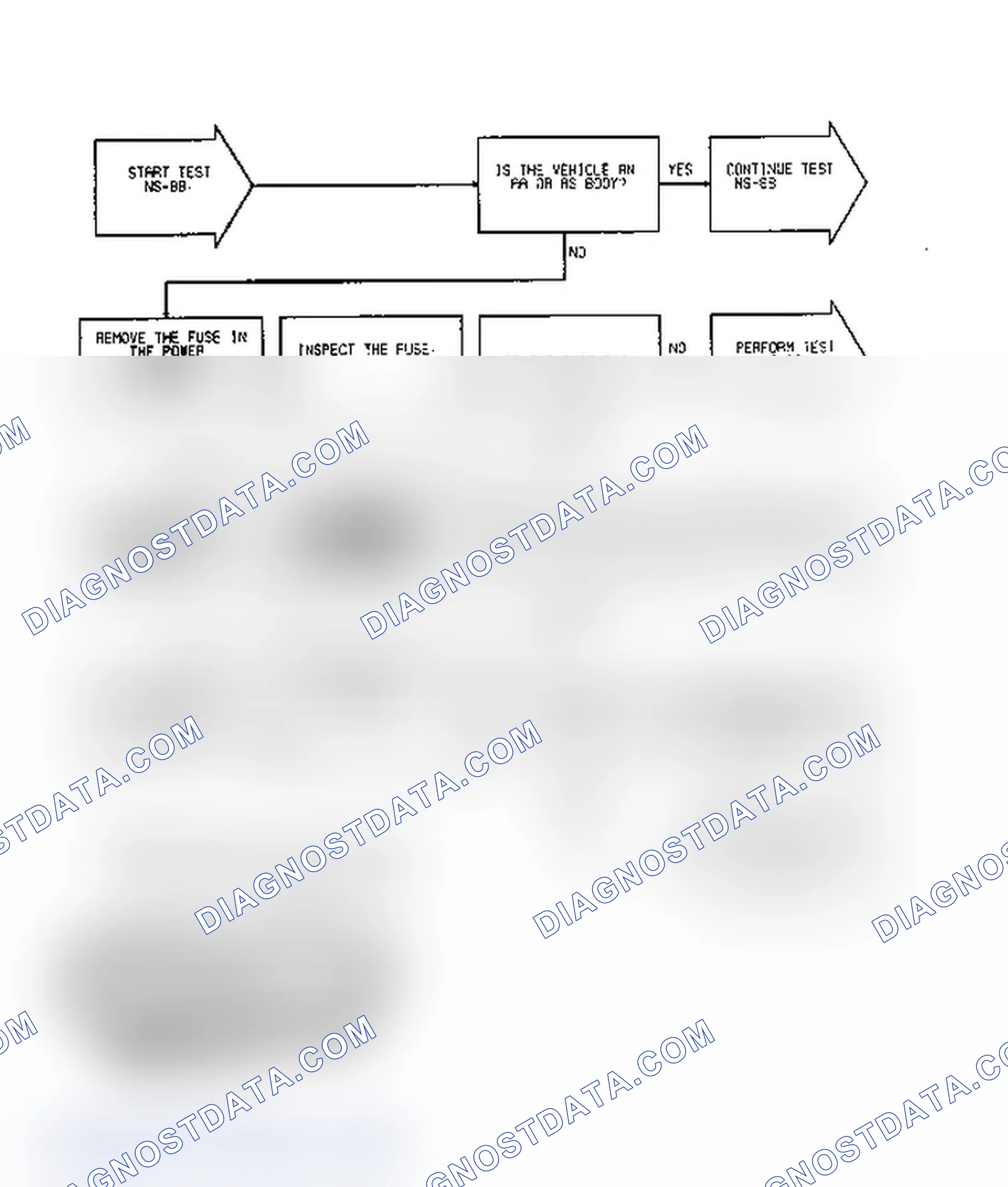 Scheme 563: Test NS-8B, (1 of 2) System Power & Ground & Operation Of TPS, Map Sensor & SBEC