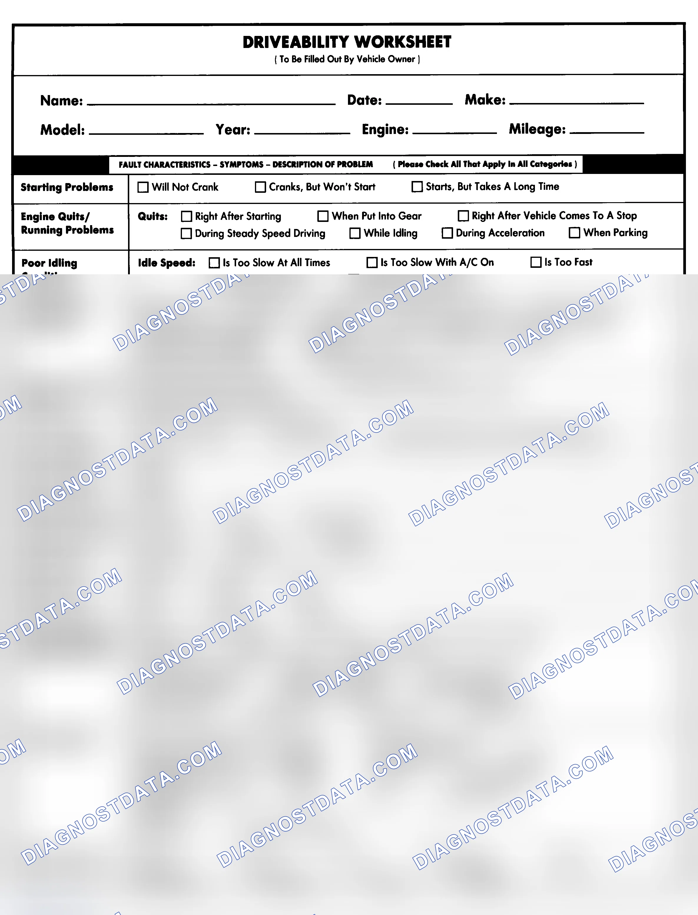 Scheme 1: Entire Vehicle - Symptom Check List For Customer