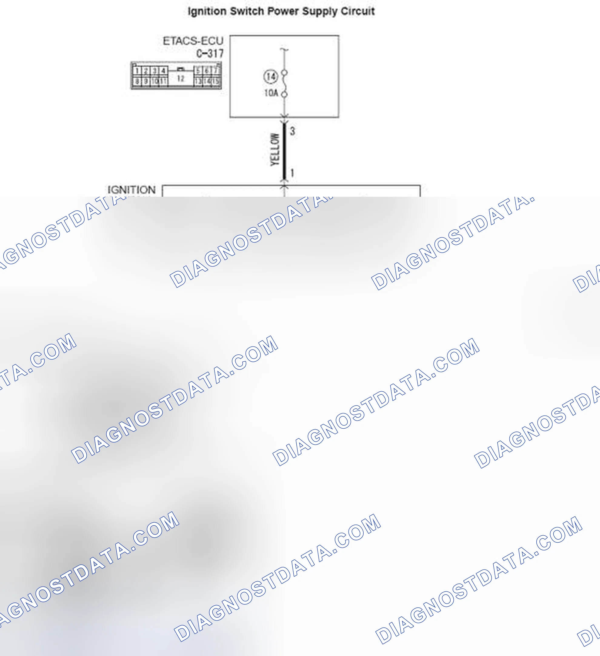 Scheme 4: Inspection Procedure 2: Defective Power Supply System Of The Ignition Switch