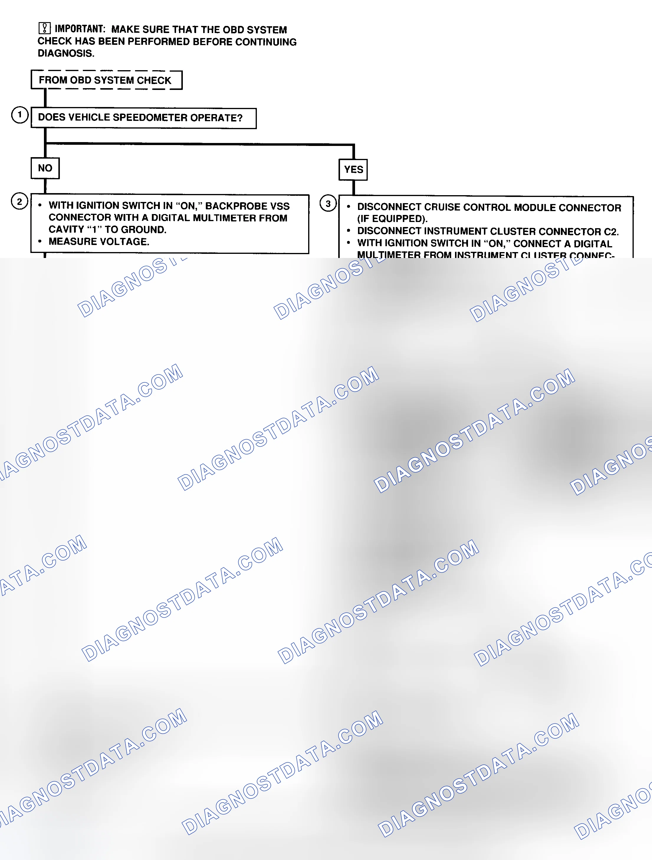 Scheme 83: CODE 42 - Flow Chart (Prizm LSi) (1 OF 2) Vehicle Speed Sensor, Open Or Shorted Circuit