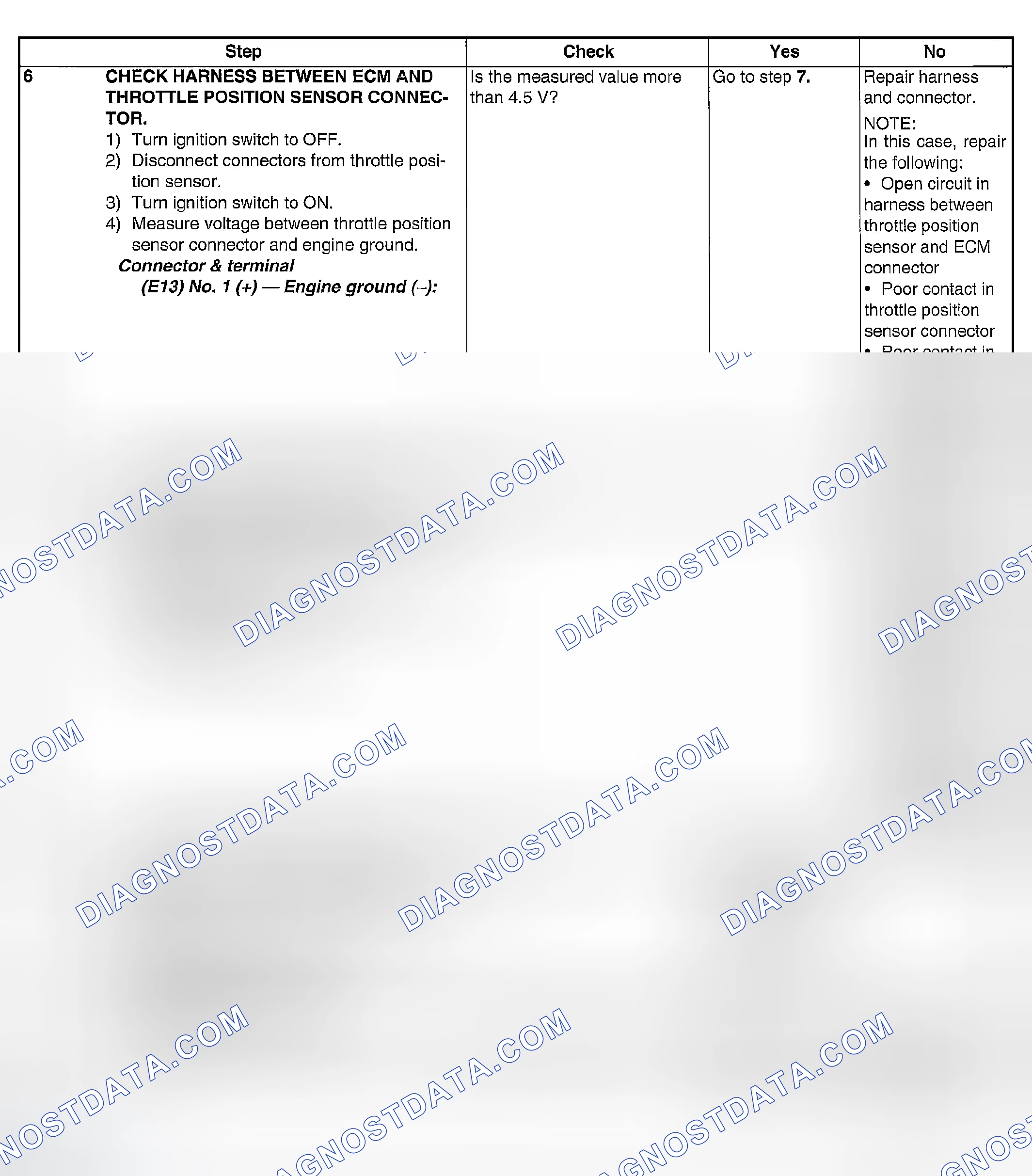 Scheme 1790