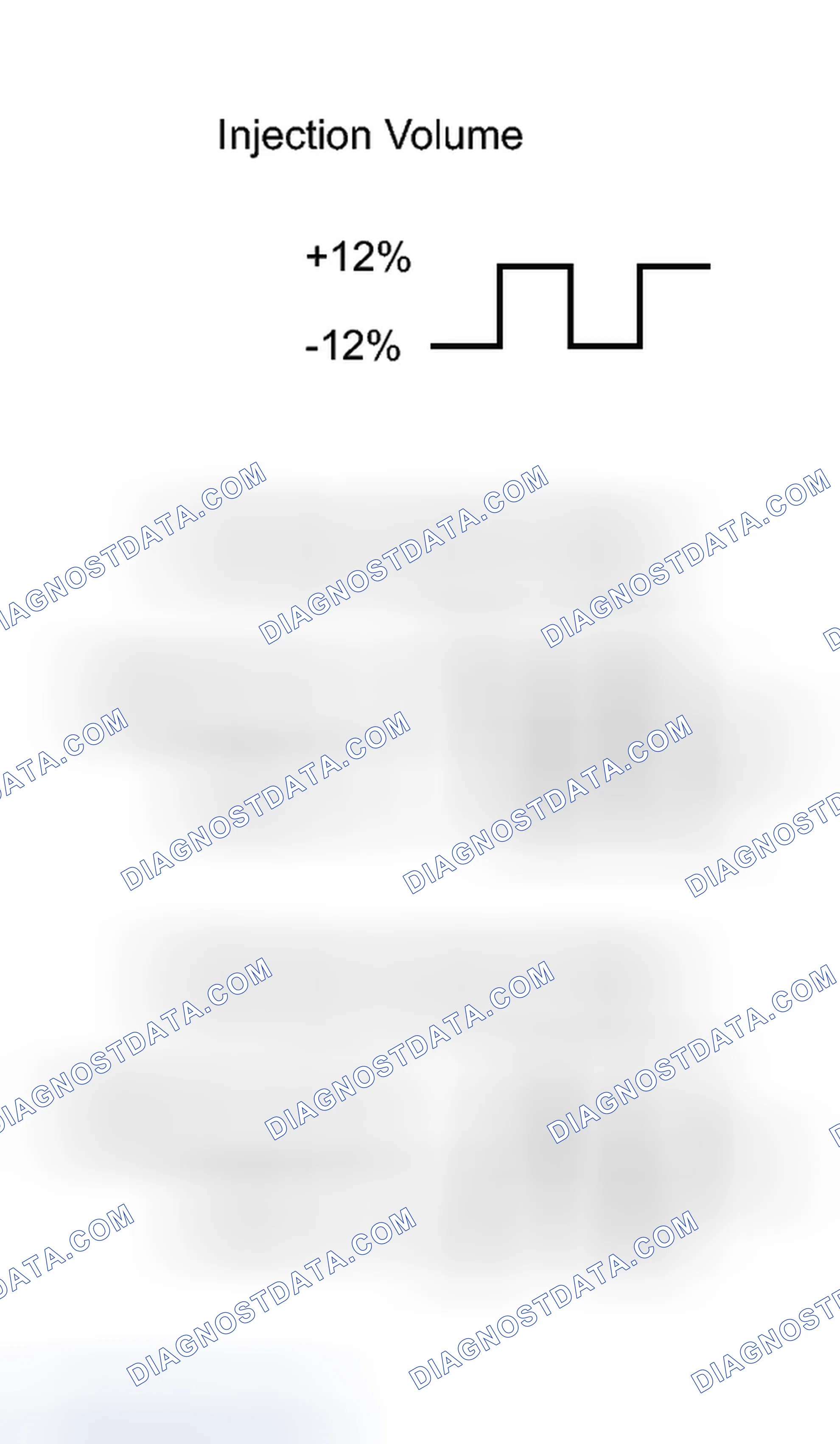 Scheme 128