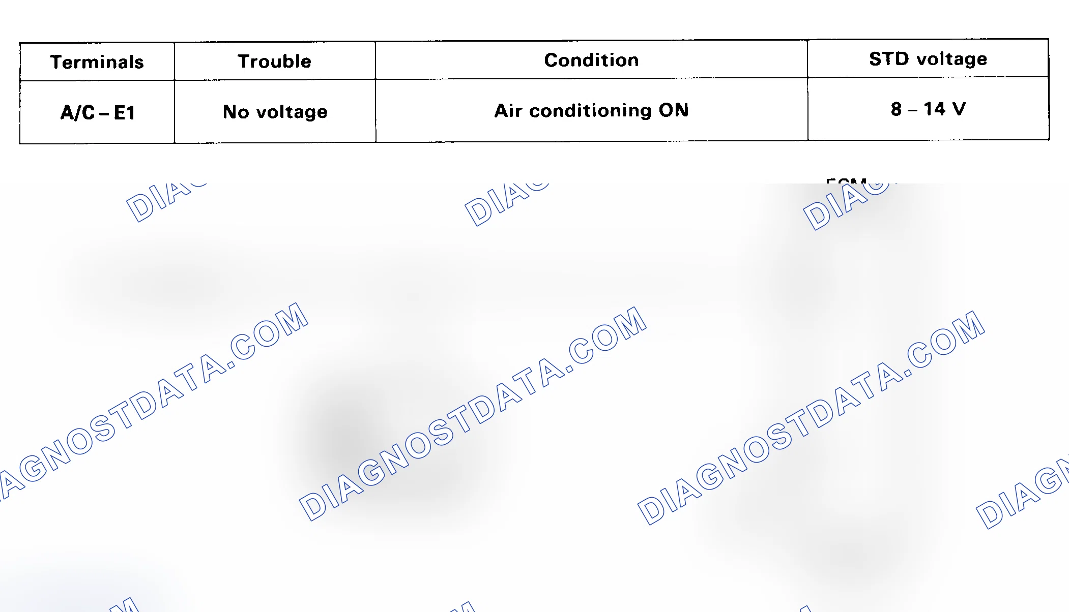 Scheme 76: Code 51/Test No. 11 Schematic (4A-FE & 5S-FE) Switch Signal