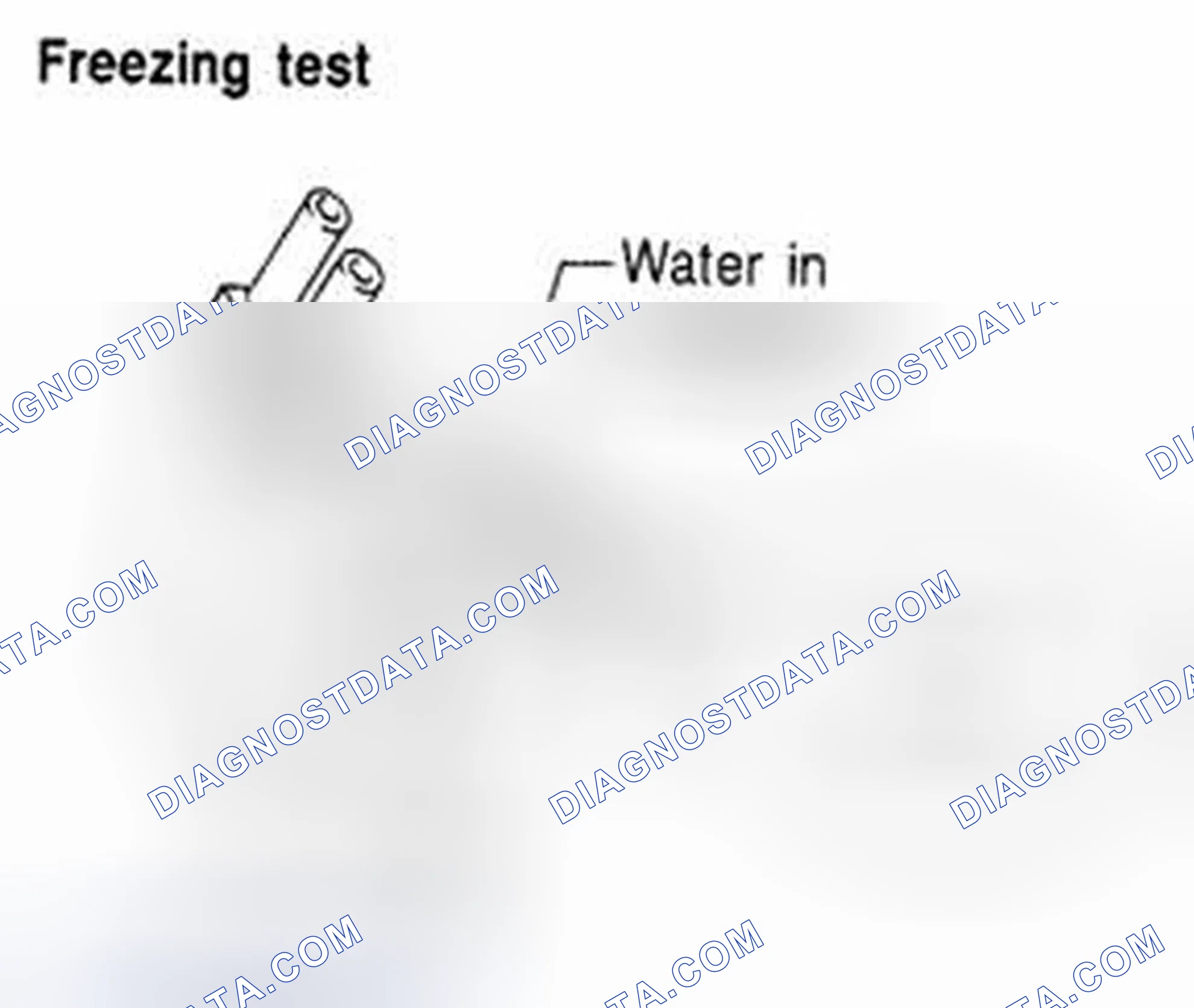 Scheme 55: FREEZING