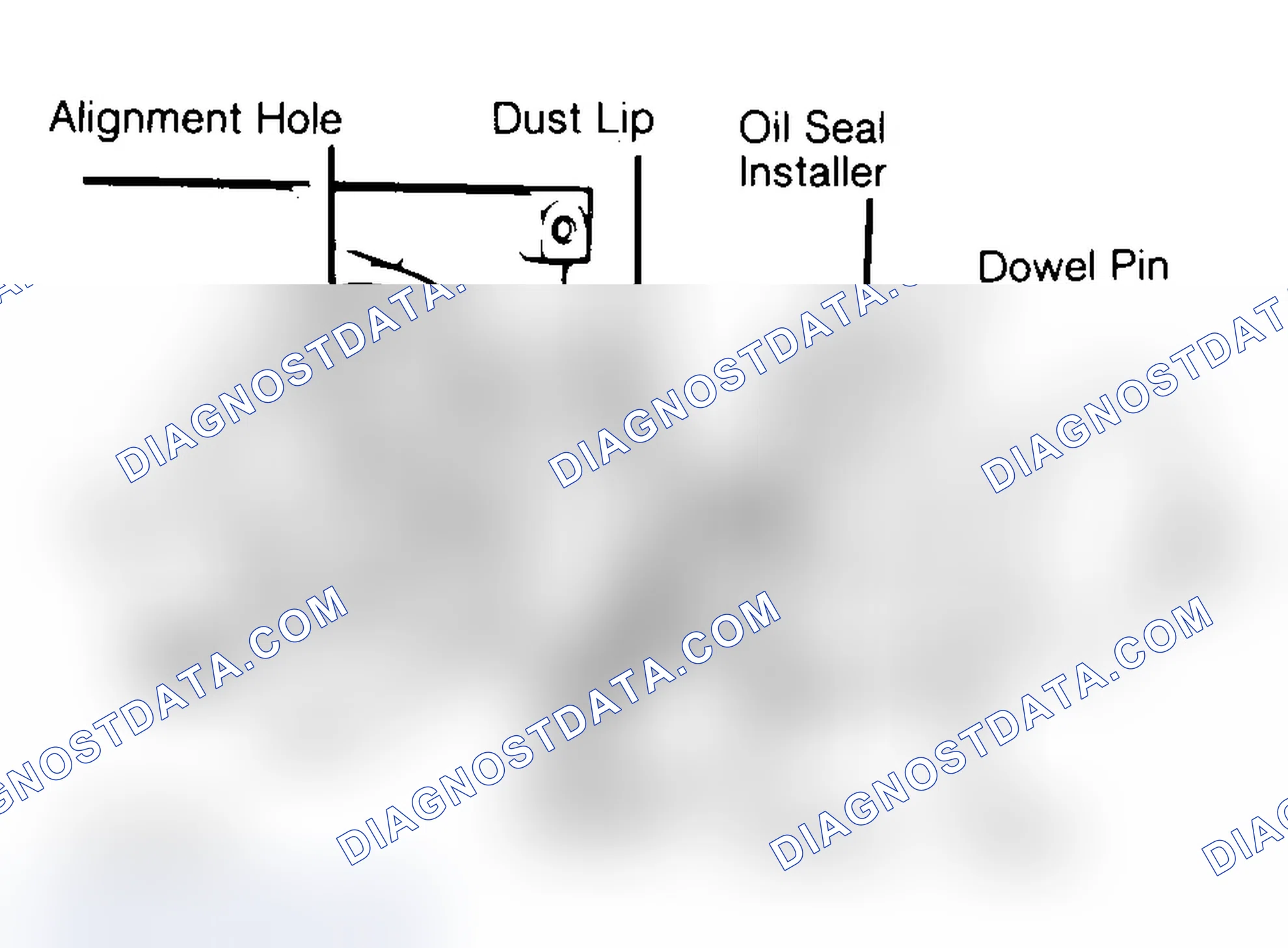 Scheme 29: Installing Typical One-Piece Oil Seal