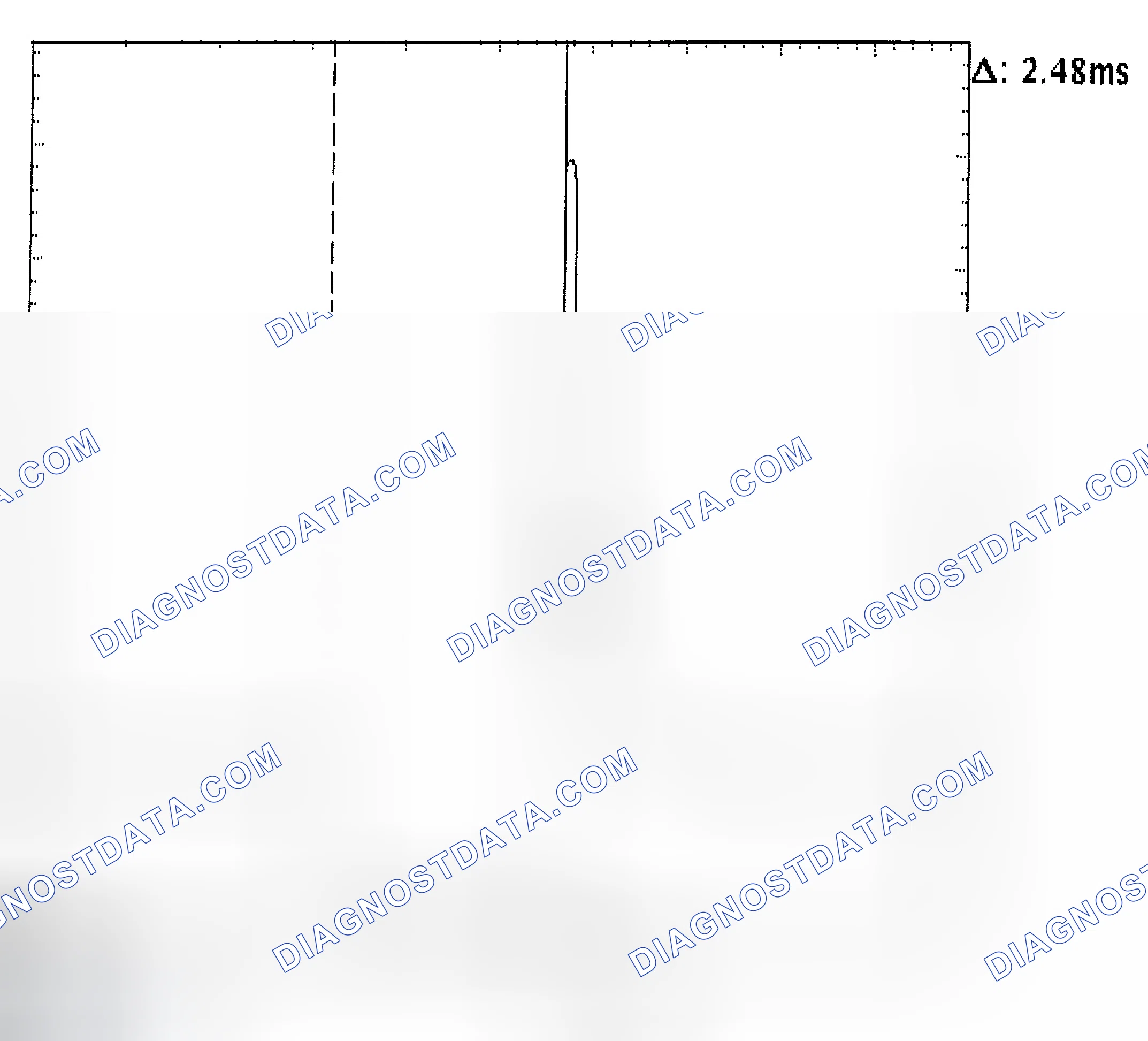 Scheme 24: Injector Bank - Known Good - Voltage Pattern
