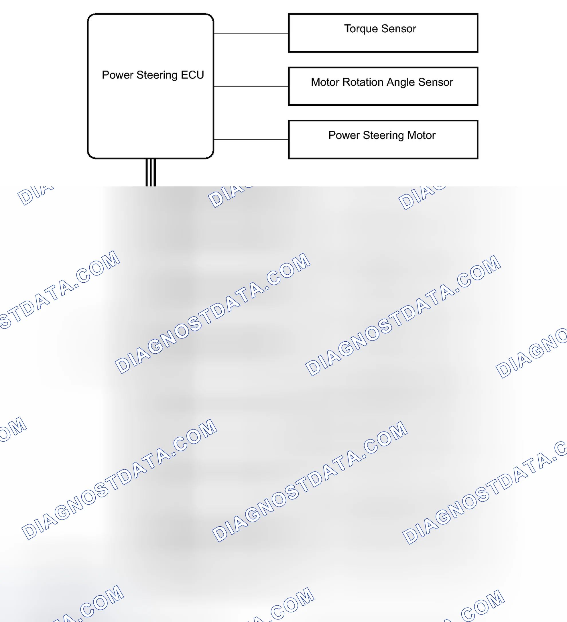 Scheme 5: SYSTEM DIAGRAM [05/2013 - ]