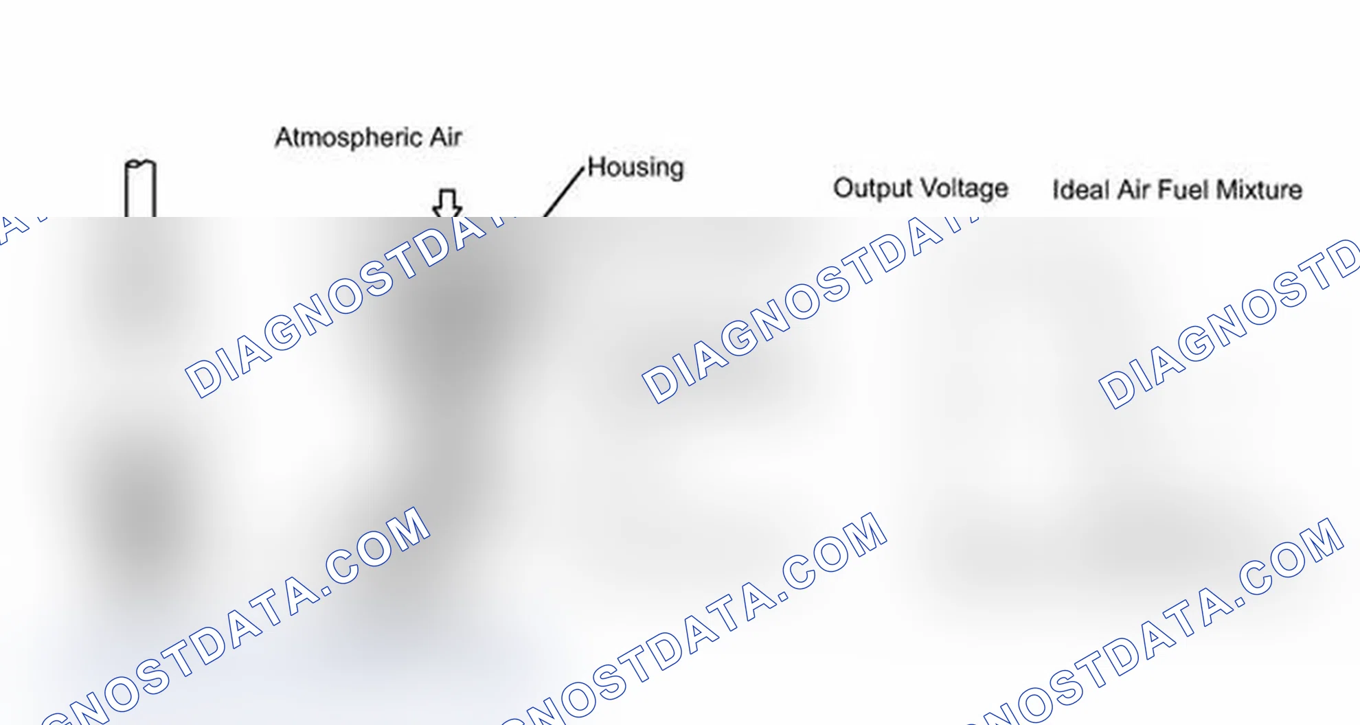 Scheme 150: DESCRIPTION