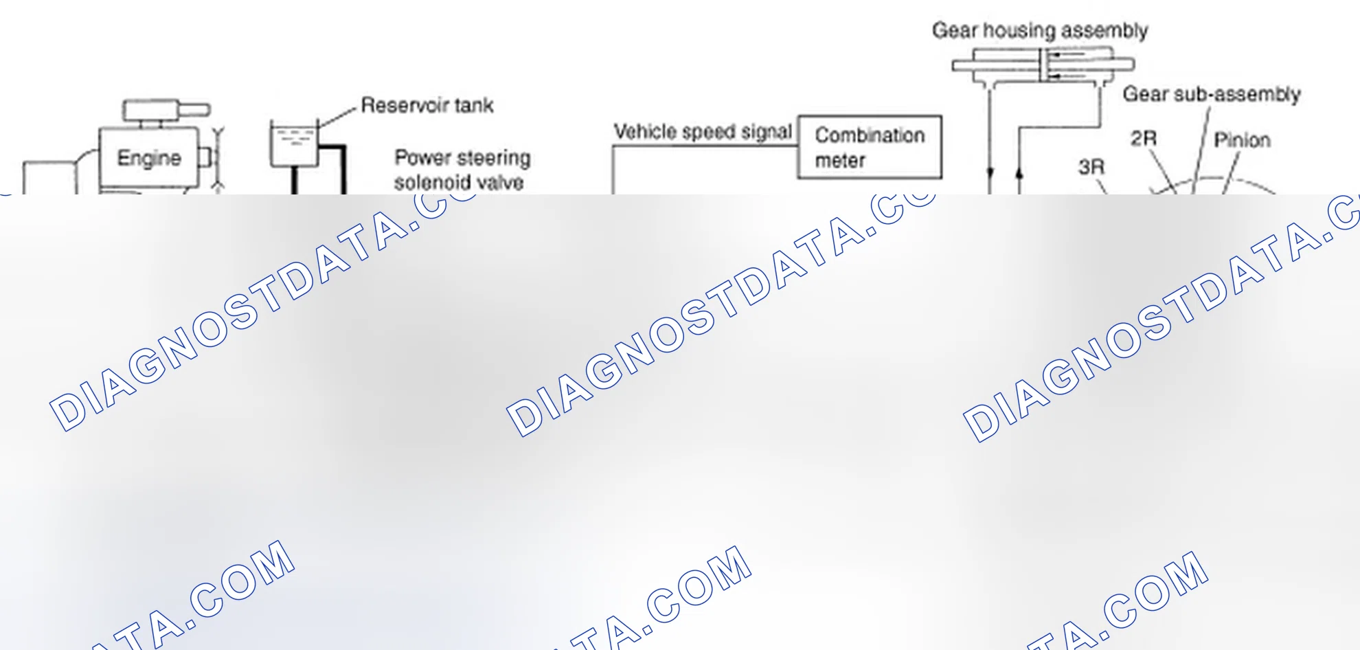 Scheme 19: CONTROL DIAGRAM