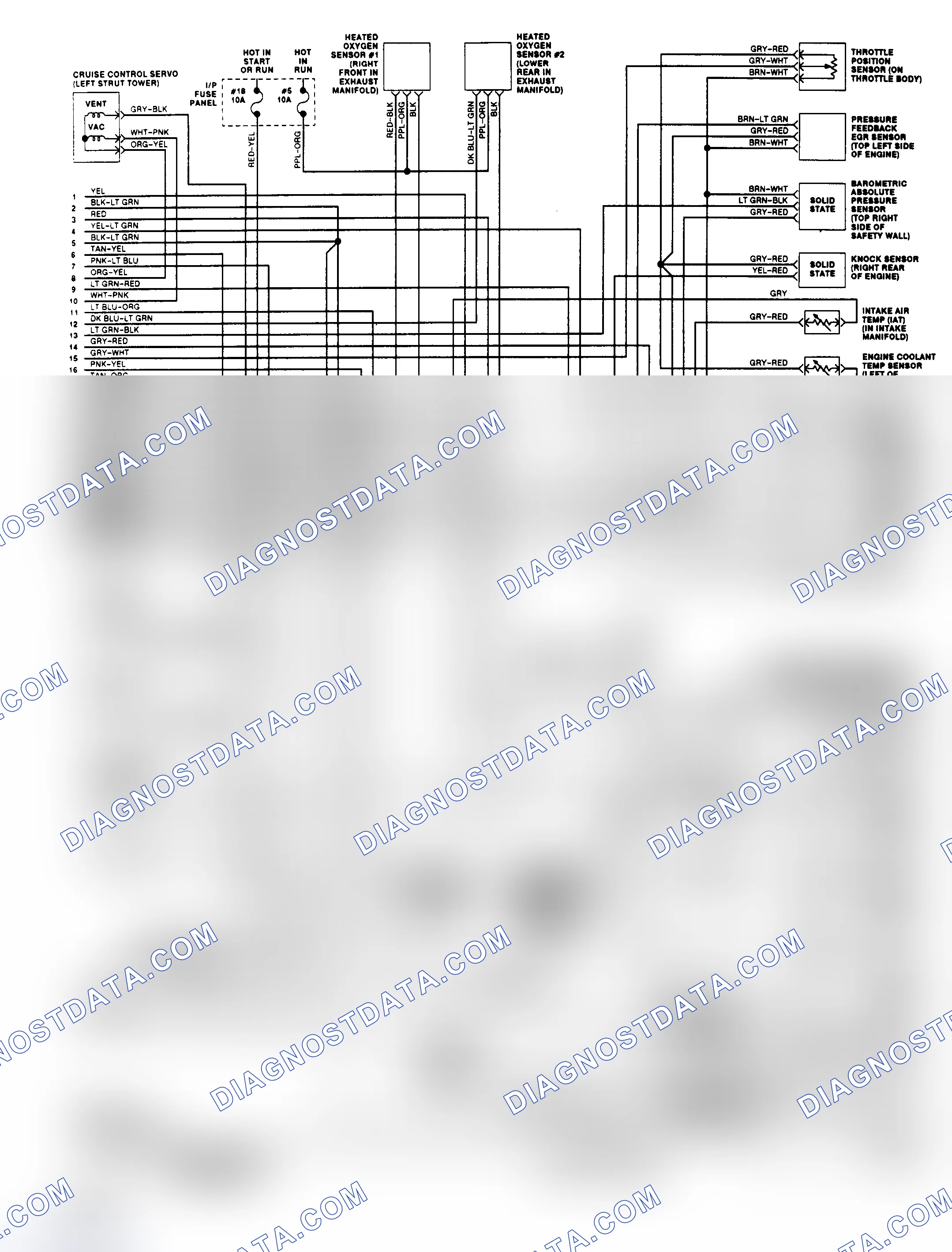 Scheme 285: EEC-IV Wiring Diagram (Taurus 3.0L SHO - 2 of 2)