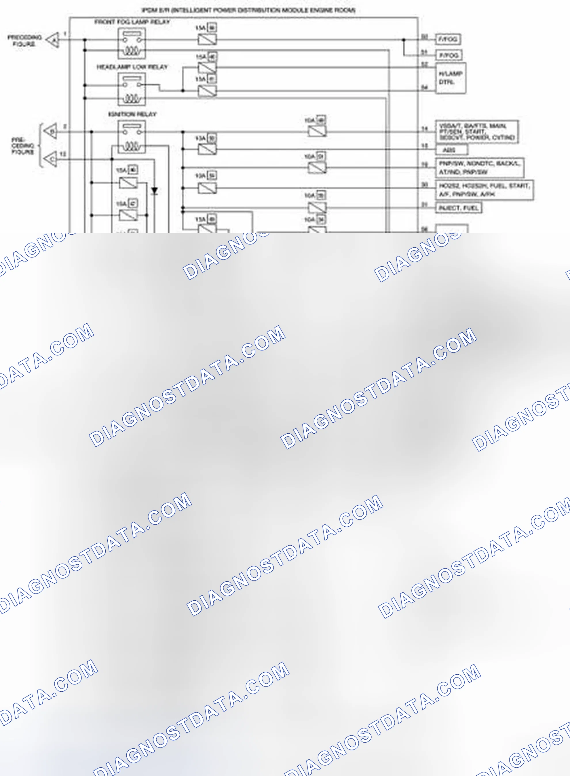 Scheme 7