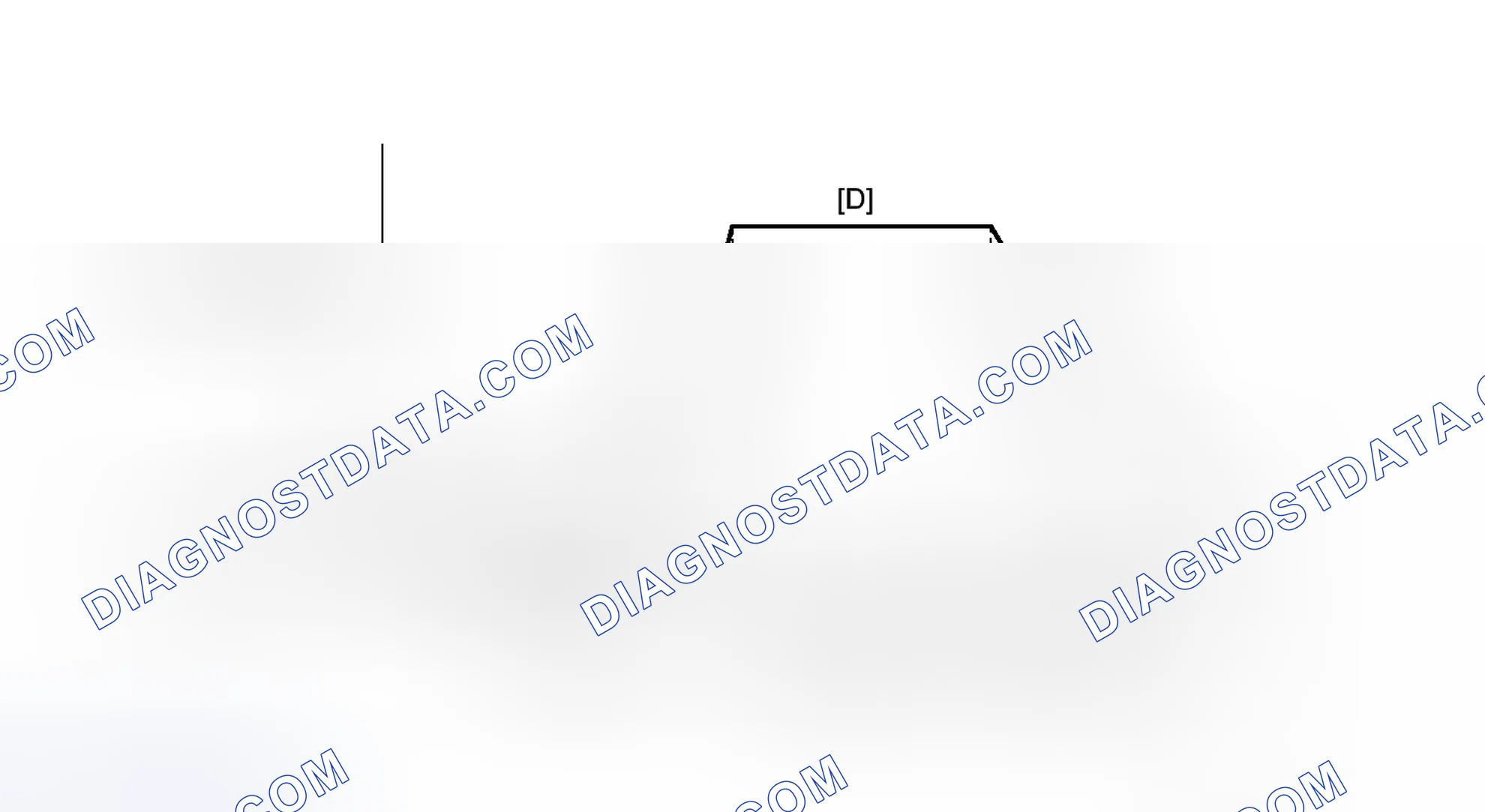 Scheme 106: CONFIRMATION DRIVING PATTERN