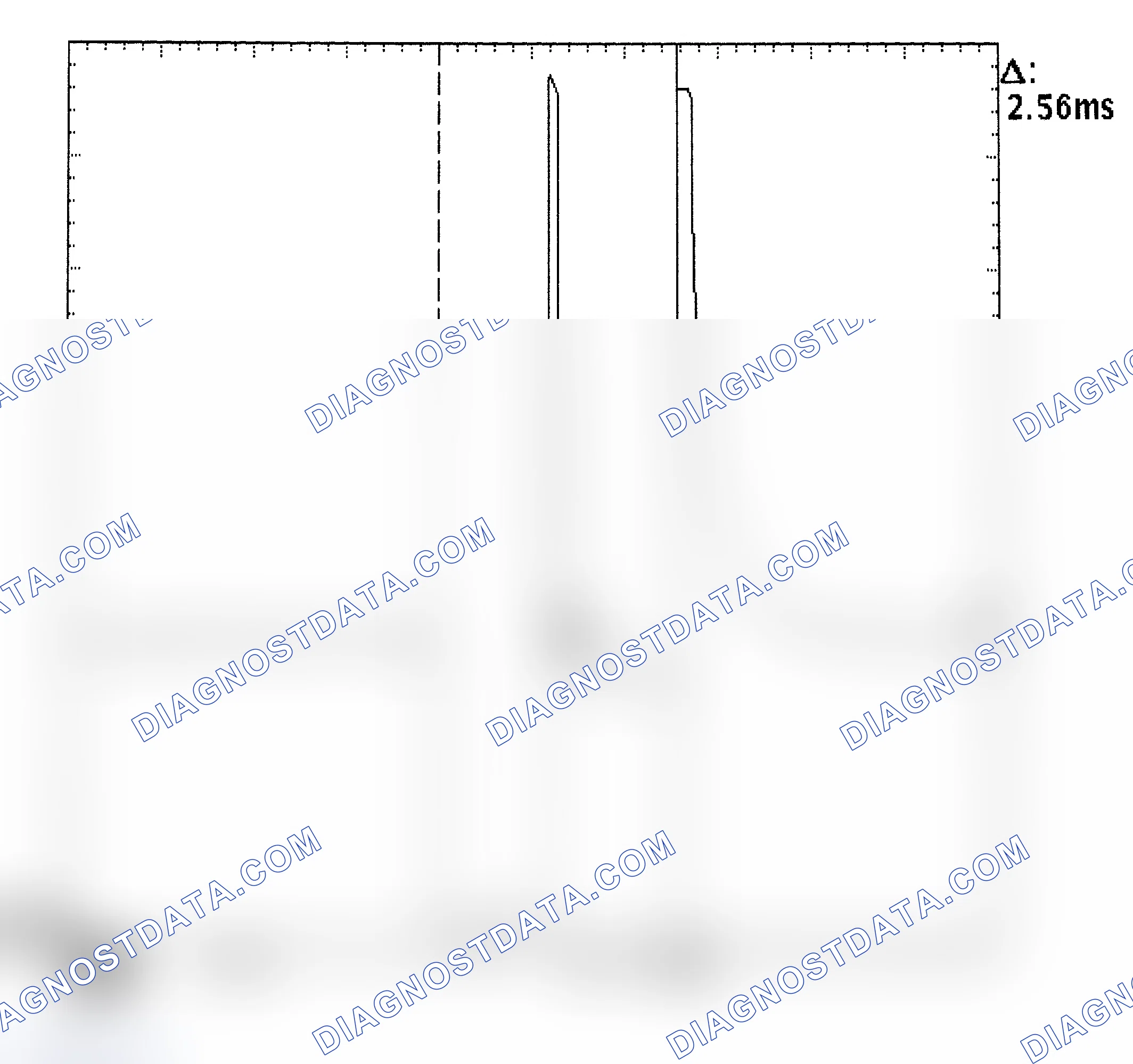Scheme 27: Injector Bank - Known Good - Voltage Pattern