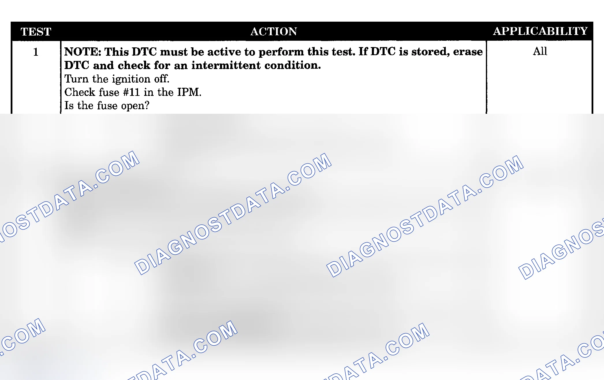 Scheme 333: Diagnostic Procedure