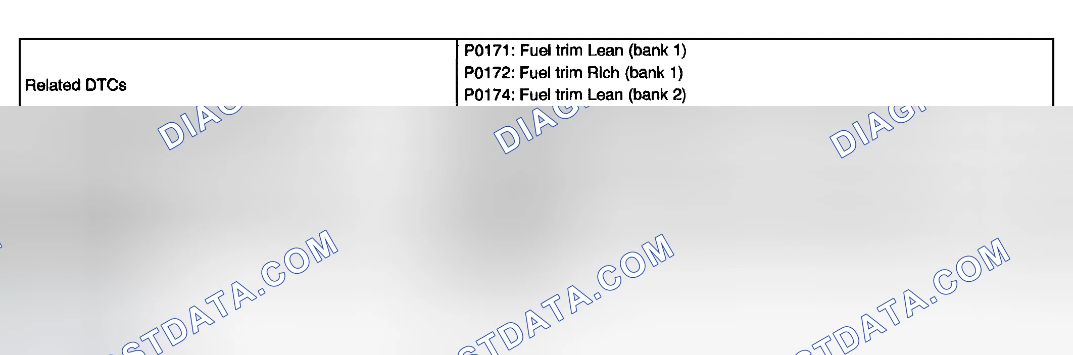 Scheme 48: MONITOR STRATEGY