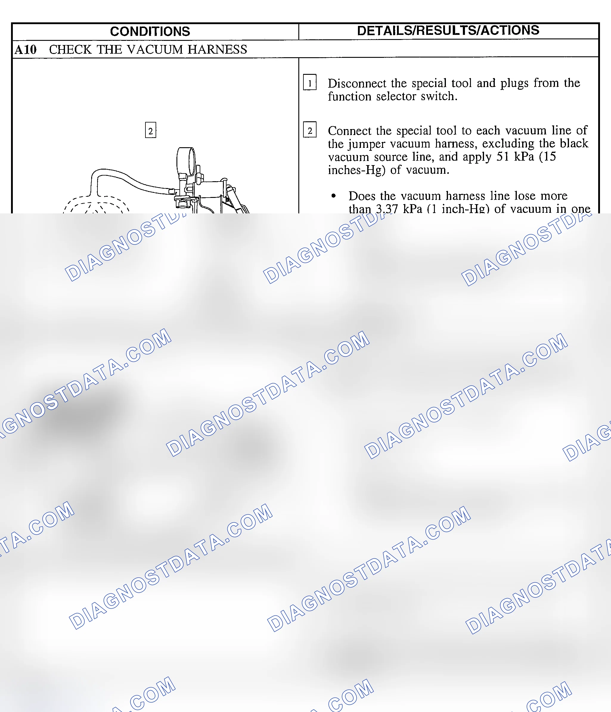 Scheme 98