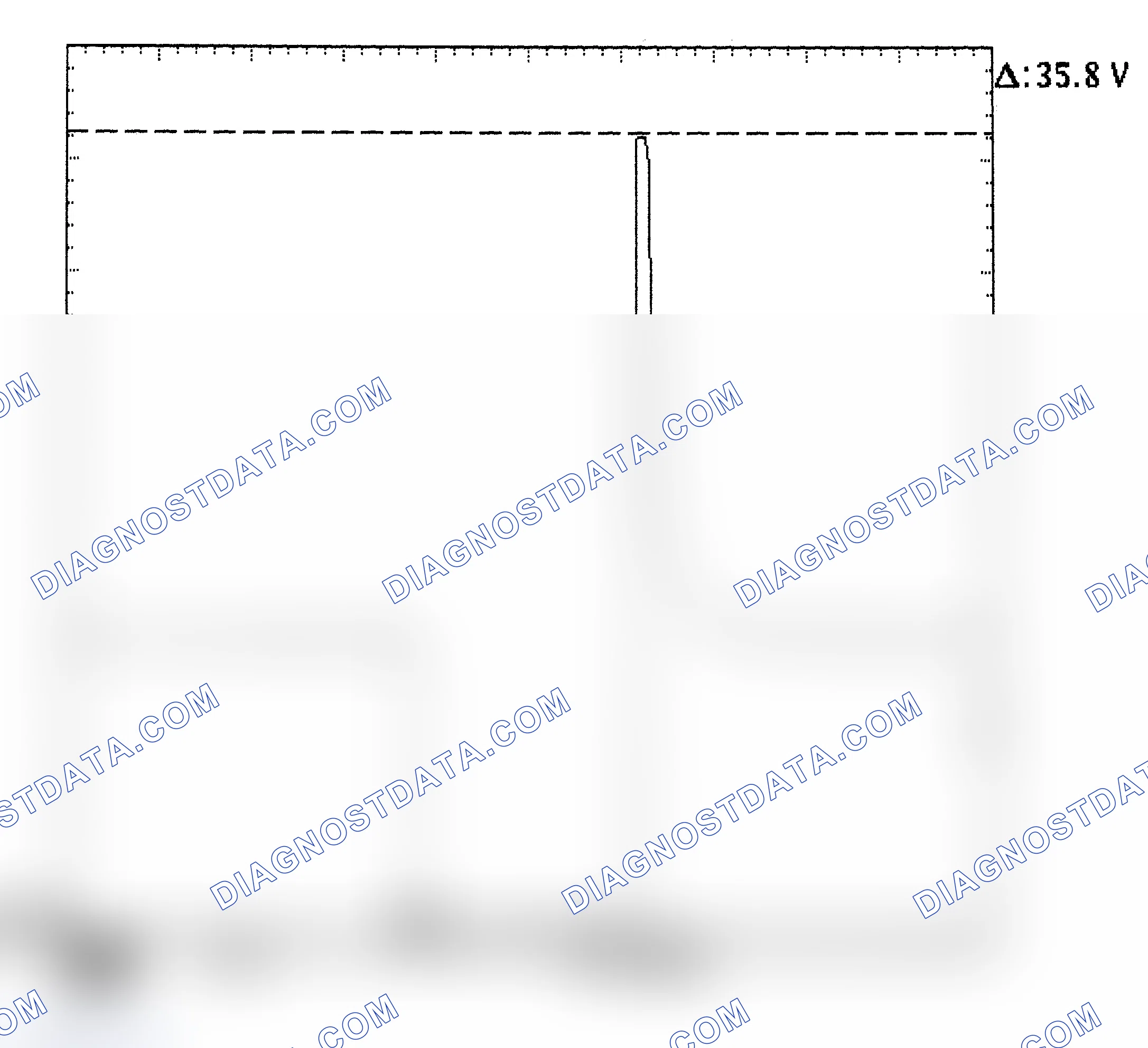 Scheme 28: Injector Bank - Known Good - Voltage Pattern