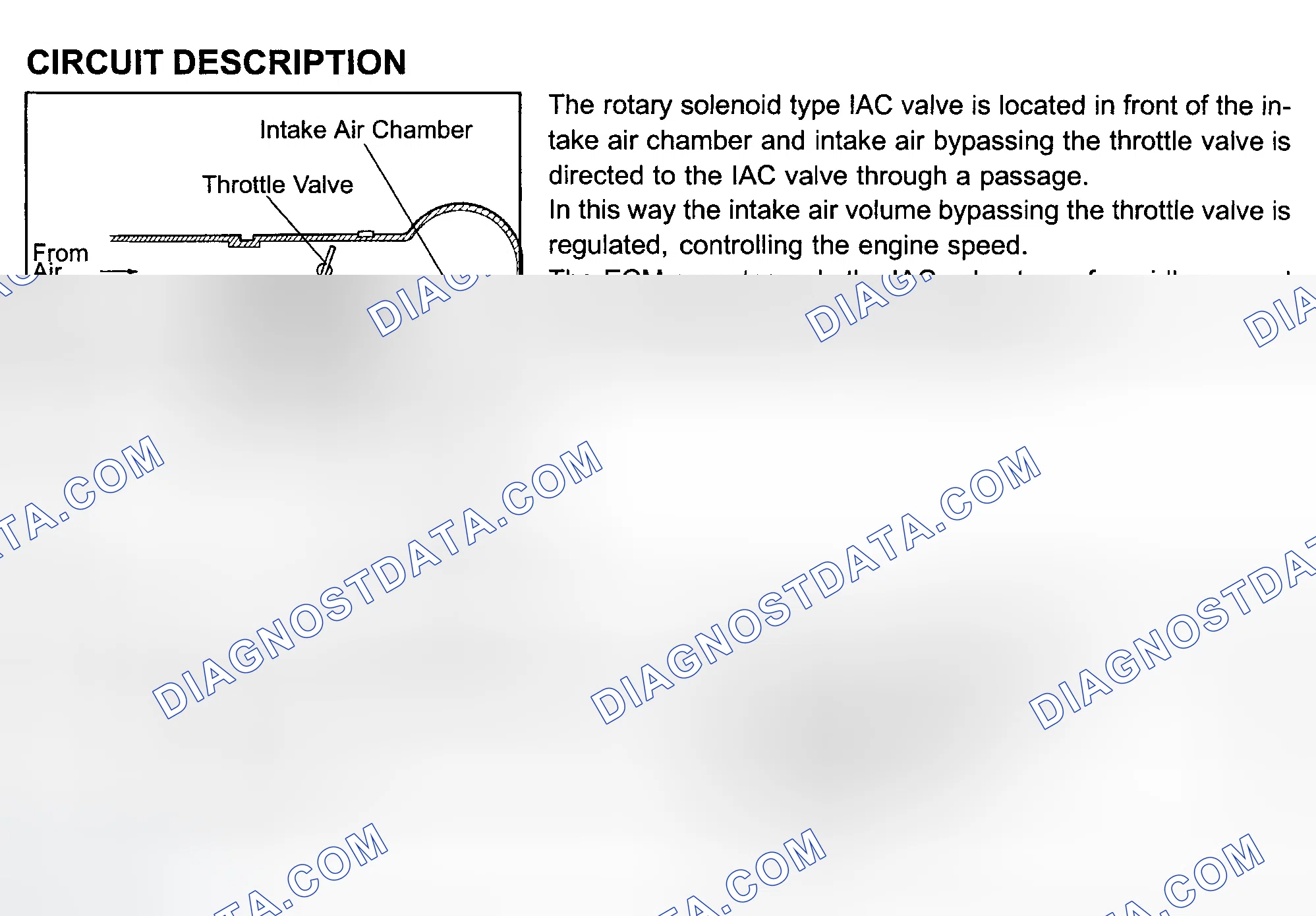 Scheme 177: Circuit Description