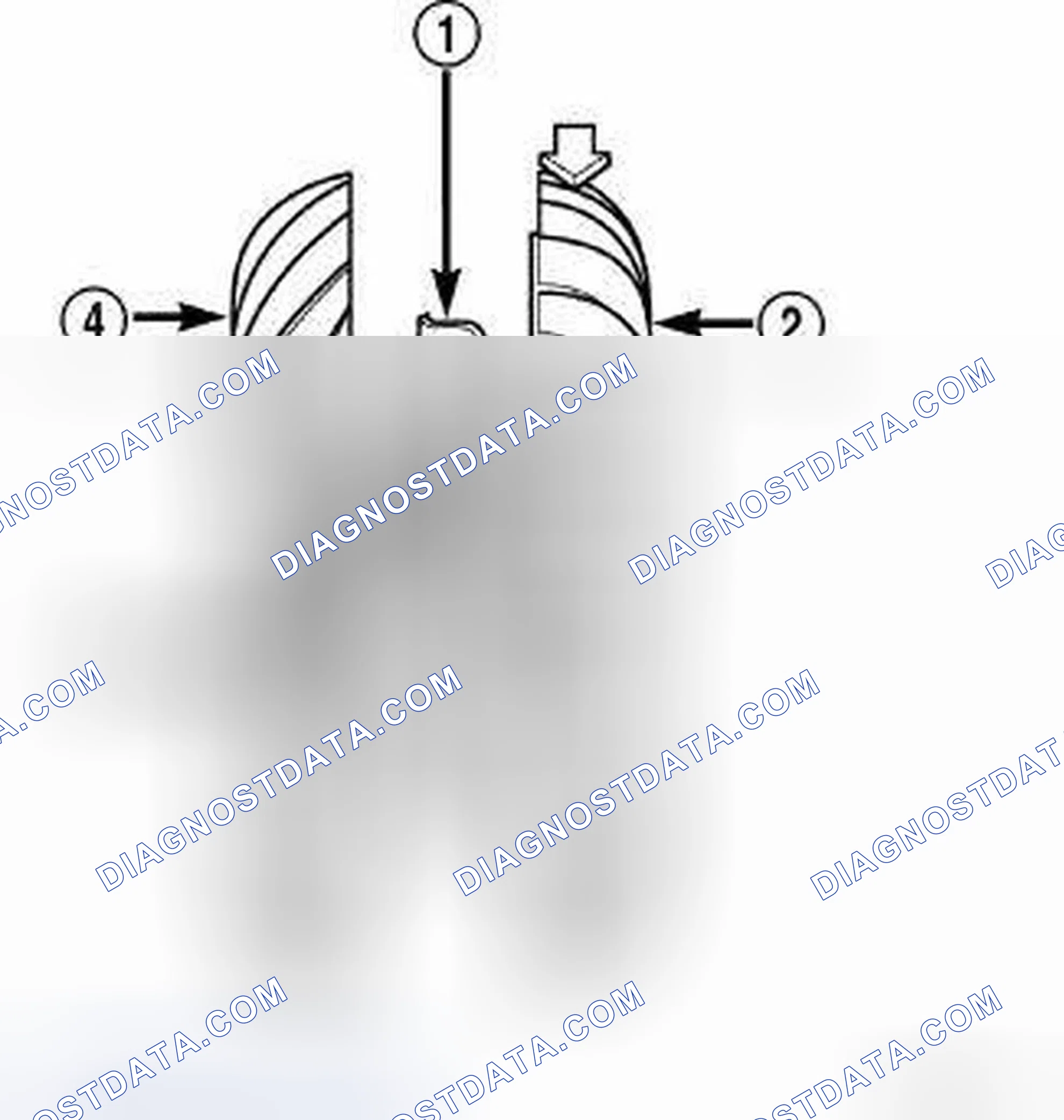 Scheme 200: STATOR