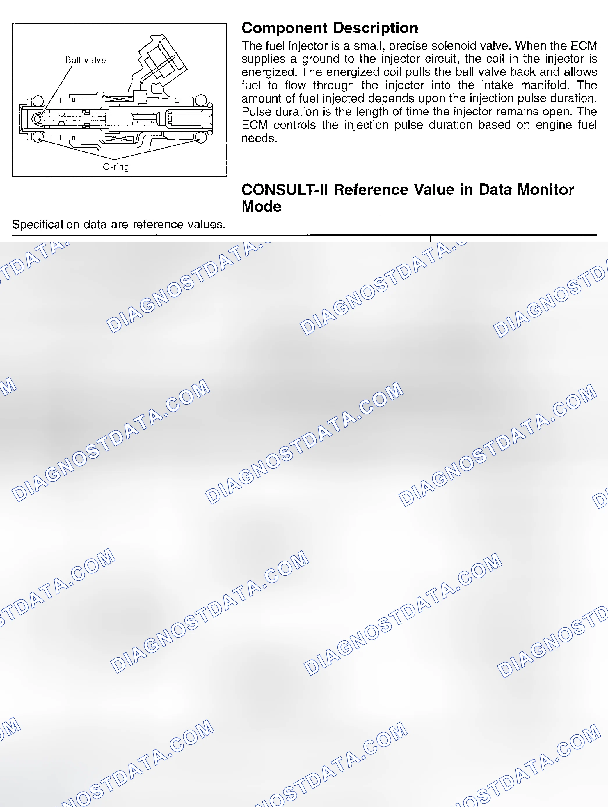Scheme 266: Fuel Injector Circuits (Pathfinder)