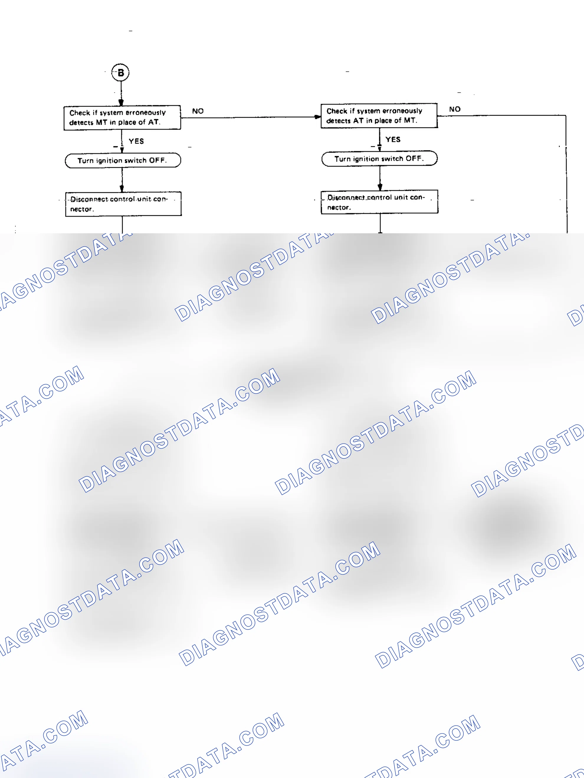 Scheme 109