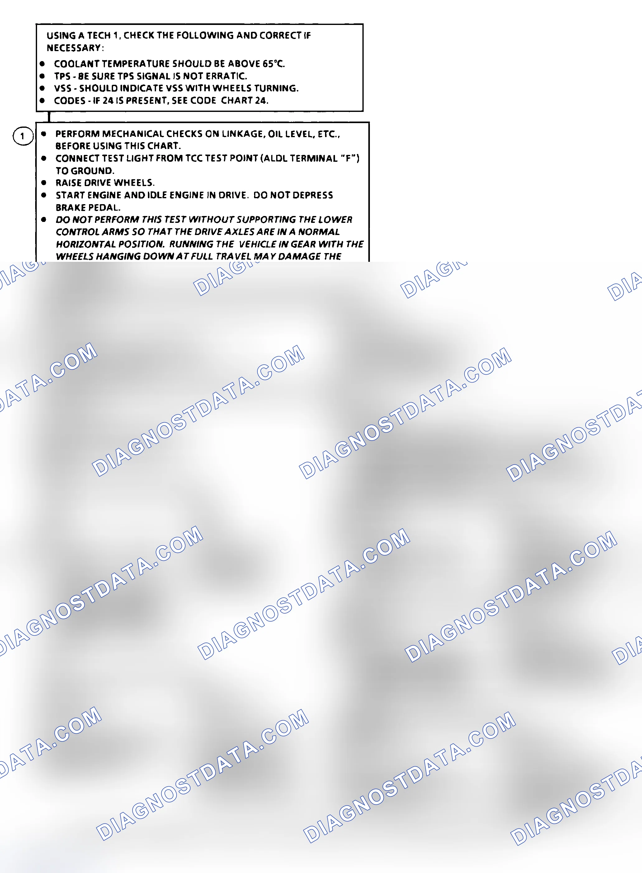 Scheme 197: Diagnostic Aids