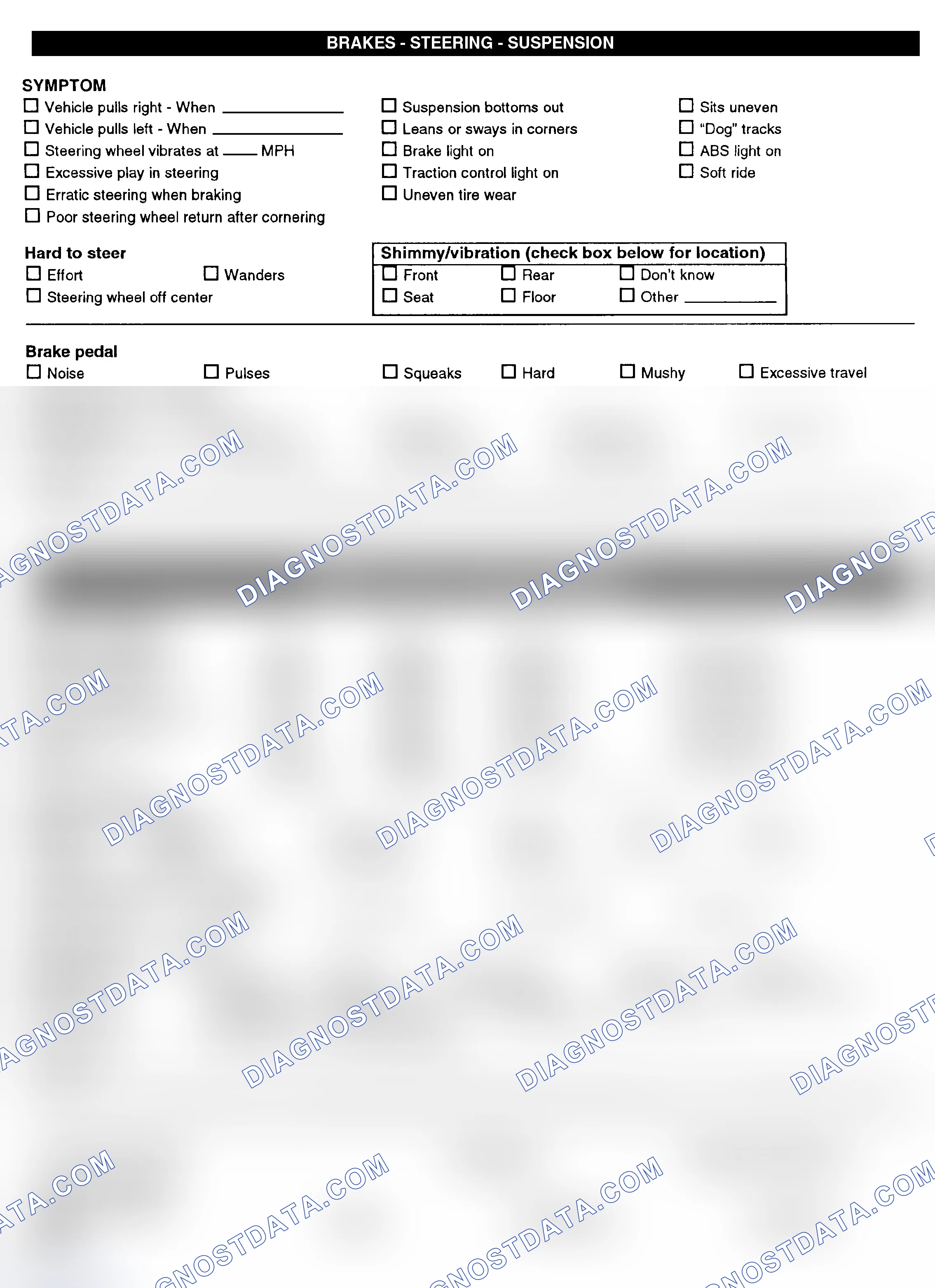 Scheme 3: Symptom Check List - Page 2