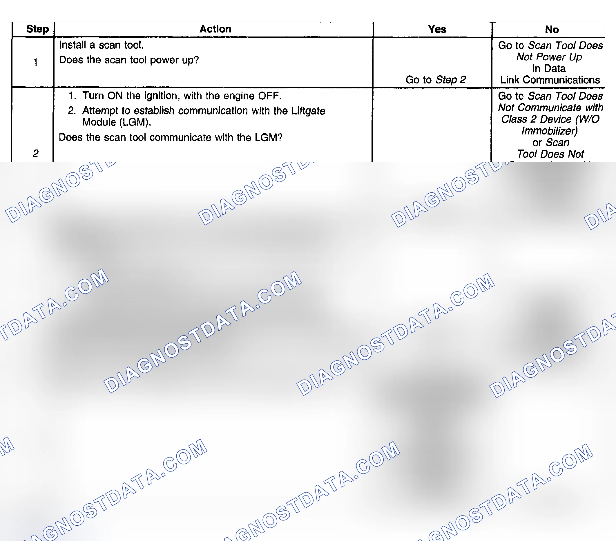 Scheme 3