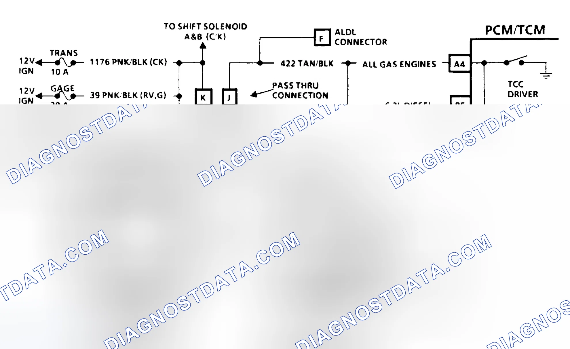 Scheme 174: Diagnostic Aids