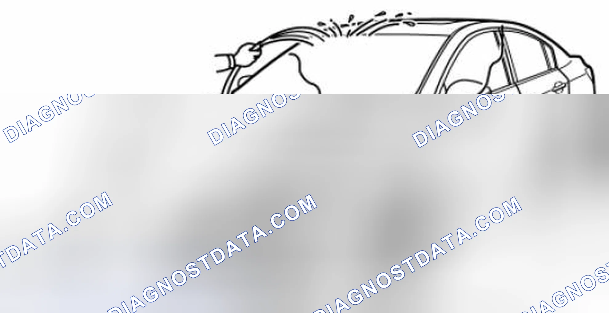 Fig. 23: Identifying Water Sprinkling Method