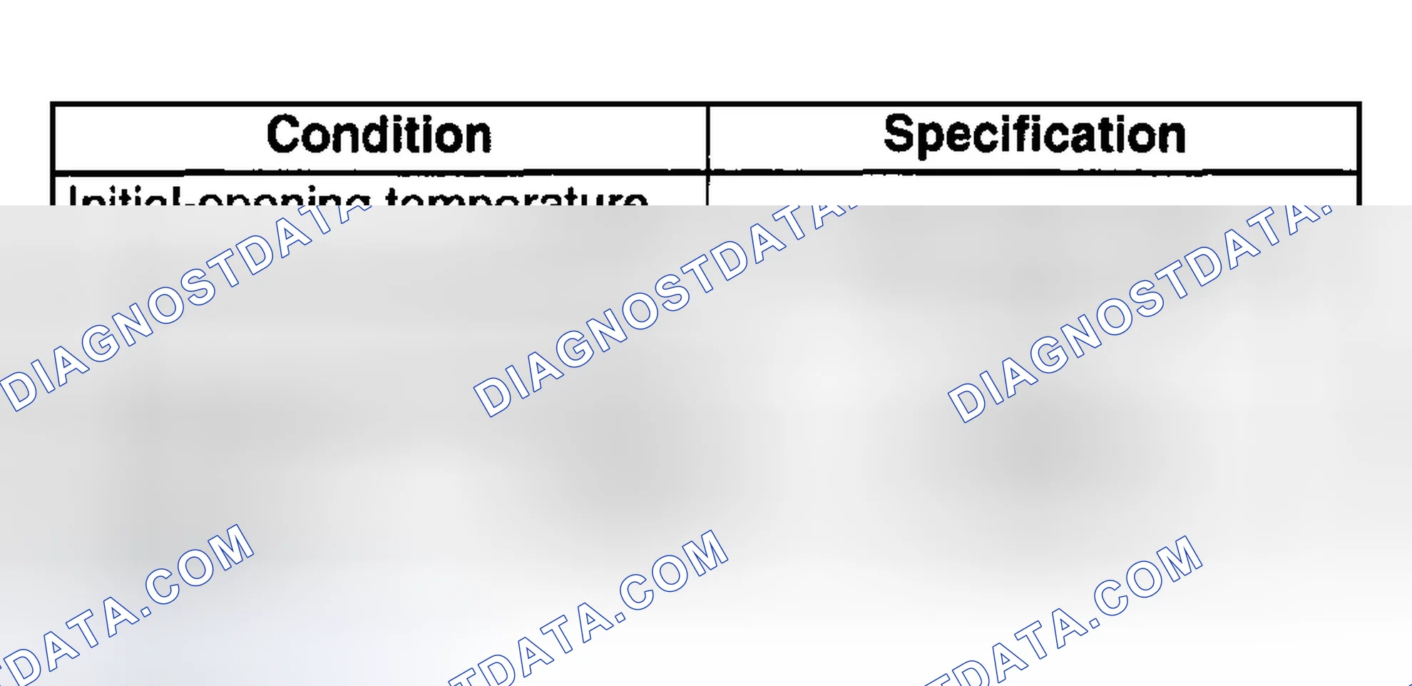 Scheme 19: THERMOSTAT INSPECTION