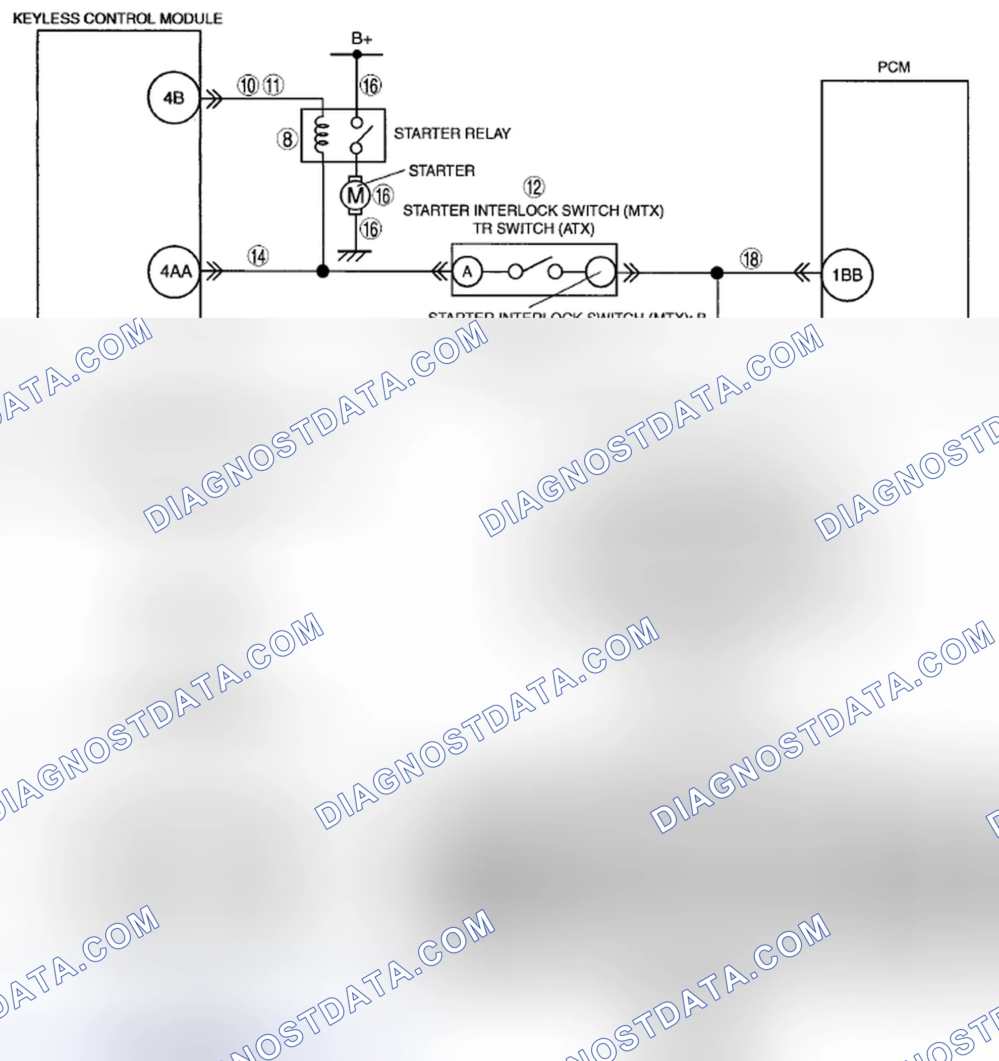 Scheme 29