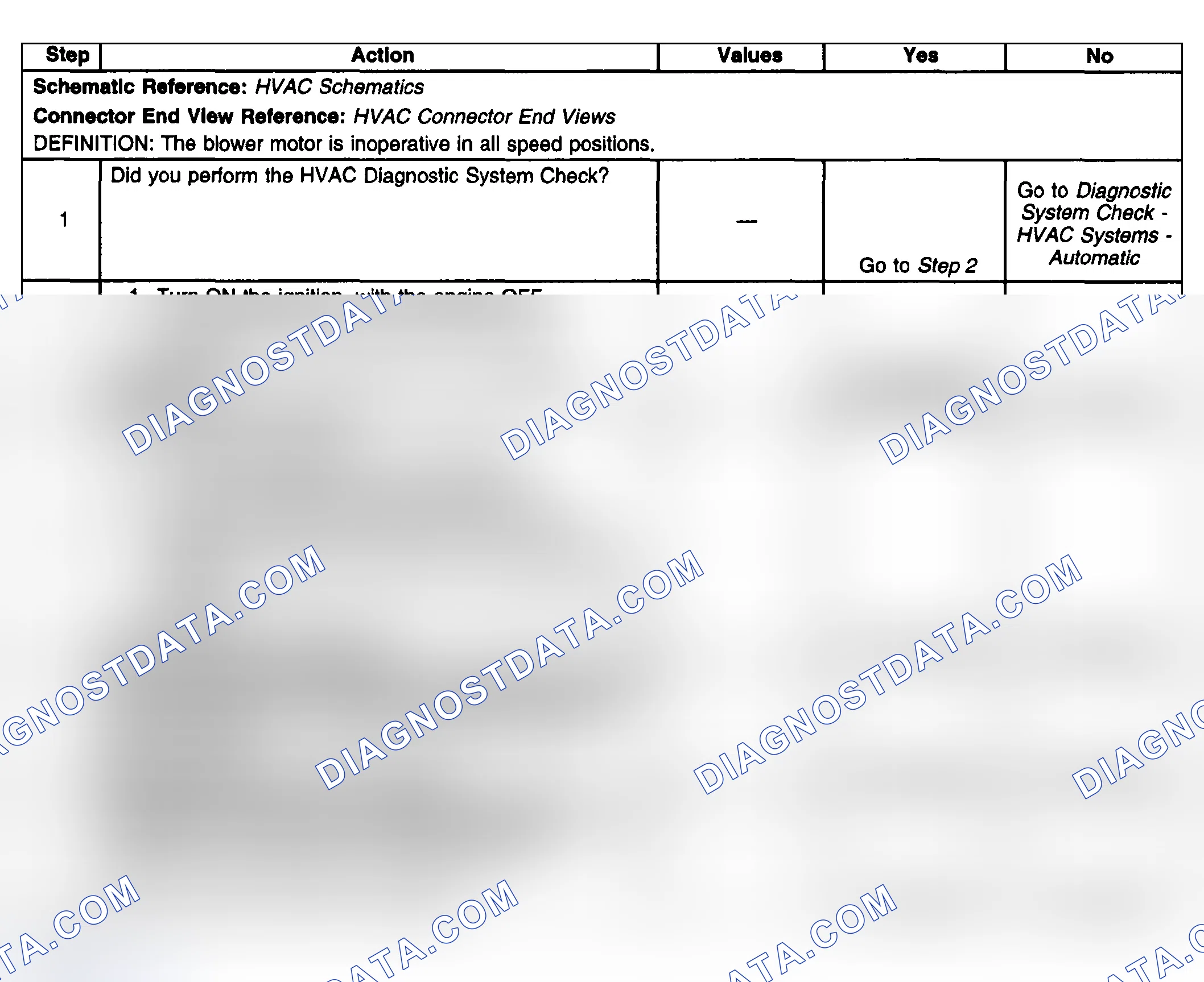 Scheme 68: Blower Motor Inoperative