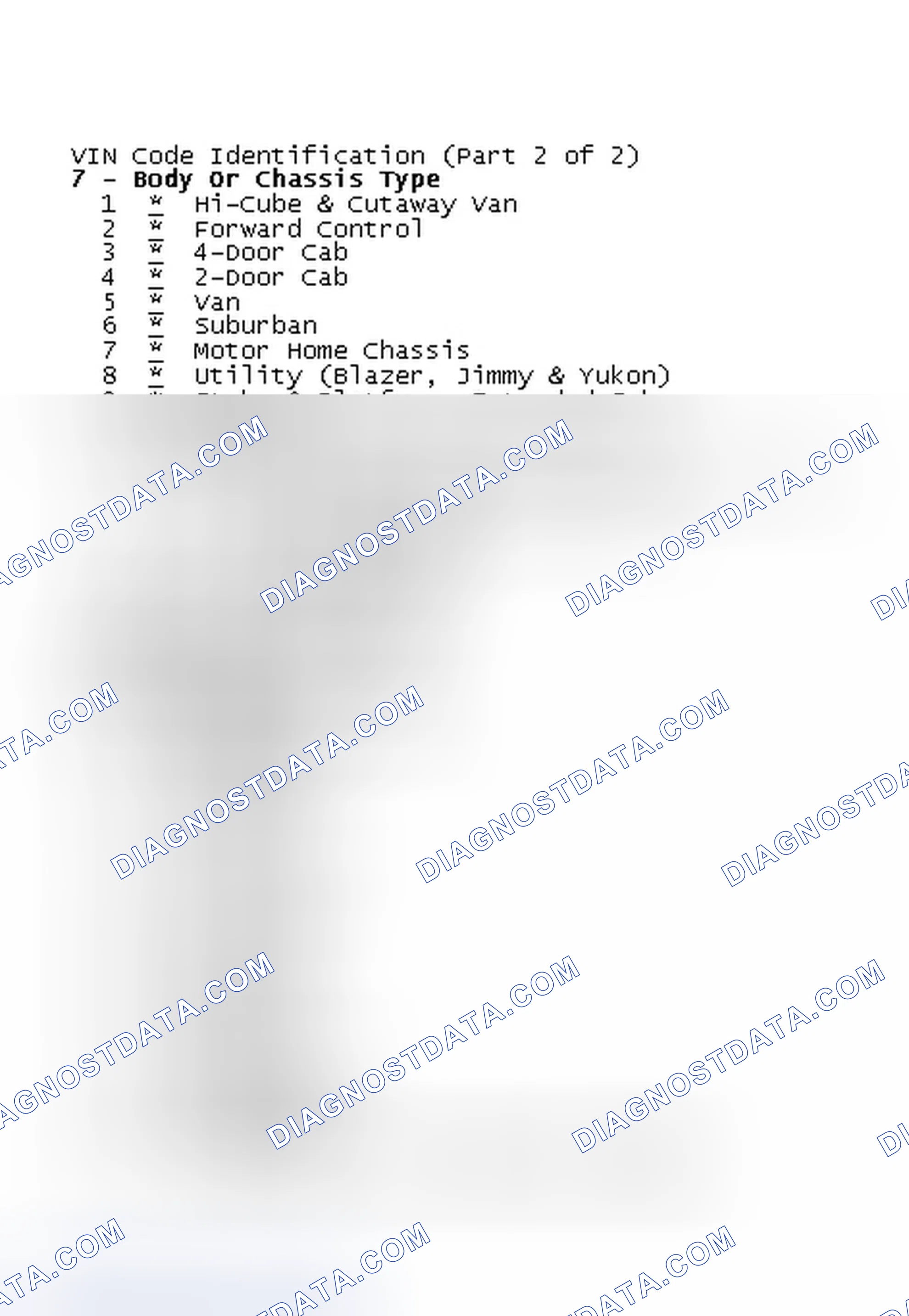 Scheme 2: VIN Code Identification (Part 2 of 2)